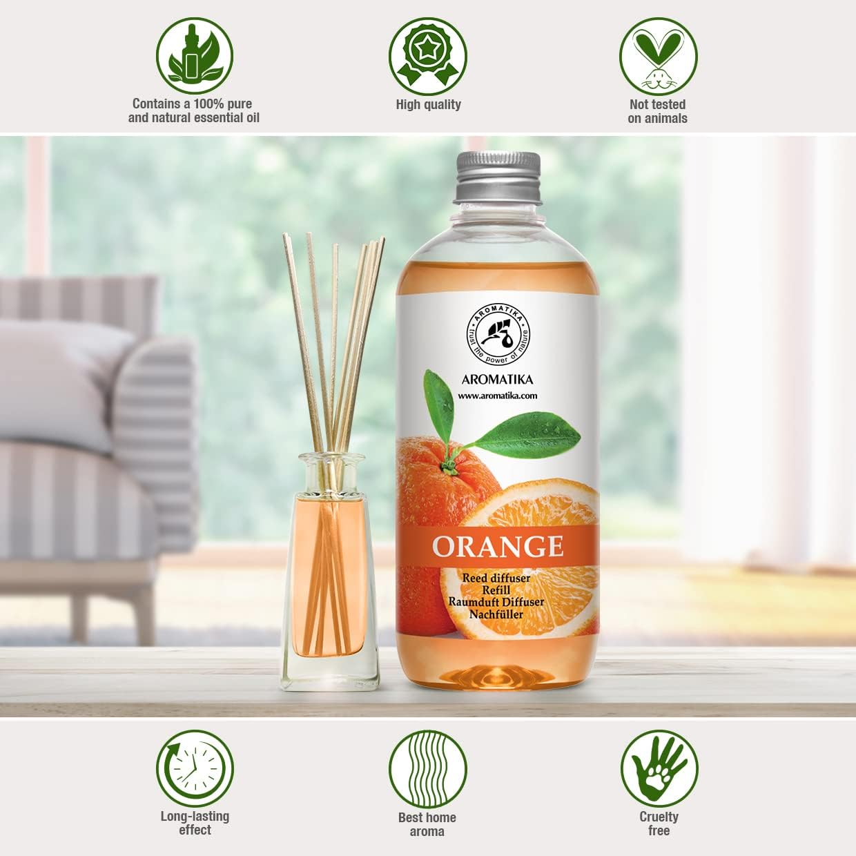 Lemongrass Diffuser Refill 34 Fl Oz (2x17 Fl Oz) - Fresh & Long Lasting Fragrance - Refill with Natural Essential Lemongrass Oil - for Aromatherapy - Spa - Home - Reed Diffuser Oil Refill Lemongrass