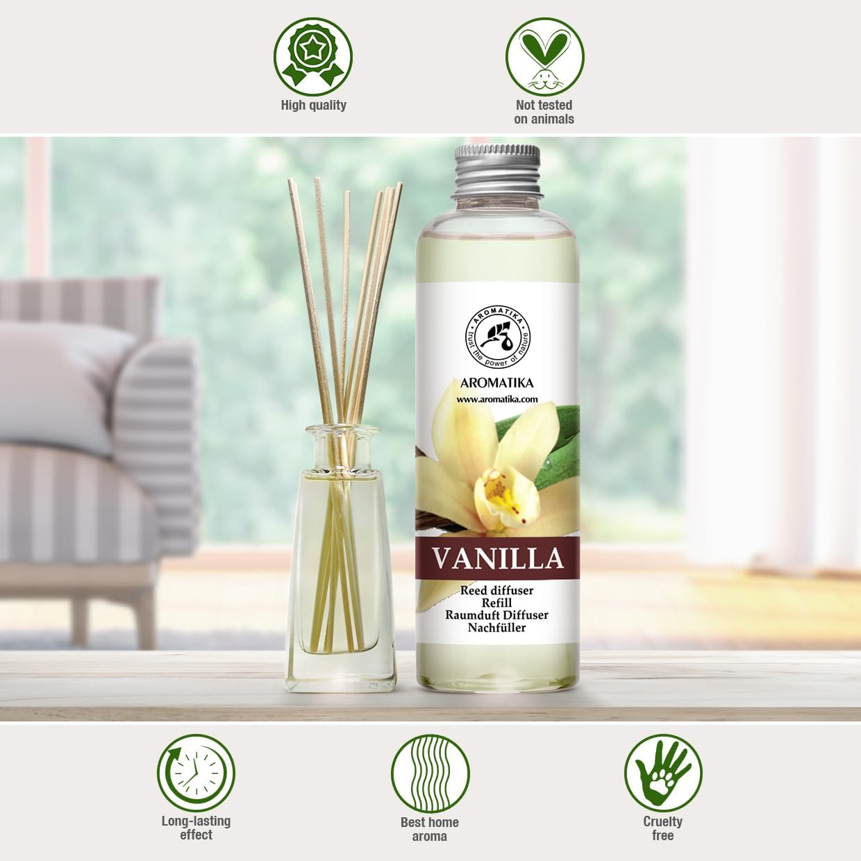 Lemongrass Diffuser Refill 34 Fl Oz (2x17 Fl Oz) - Fresh & Long Lasting Fragrance - Refill with Natural Essential Lemongrass Oil - for Aromatherapy - Spa - Home - Reed Diffuser Oil Refill Lemongrass
