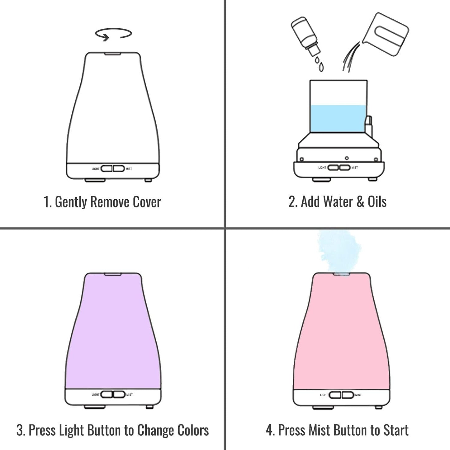 HealthSmart Essential Oil Diffuser, Cool Mist Humidifier and Aromatherapy Diffuser, FSA HSA Eligible with 500ML Tank for Large Rooms, Adjustable Timer, Mist Mode and 7 LED Light Colors, White