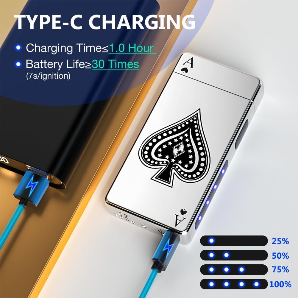 LcFun Electric USB Rechargeable Lighter, Windproof Plasma Dual Arc Lighter, Electronic Flameless Cool Lighters Gifts for Men Fathers Husband (Gold Dragon)