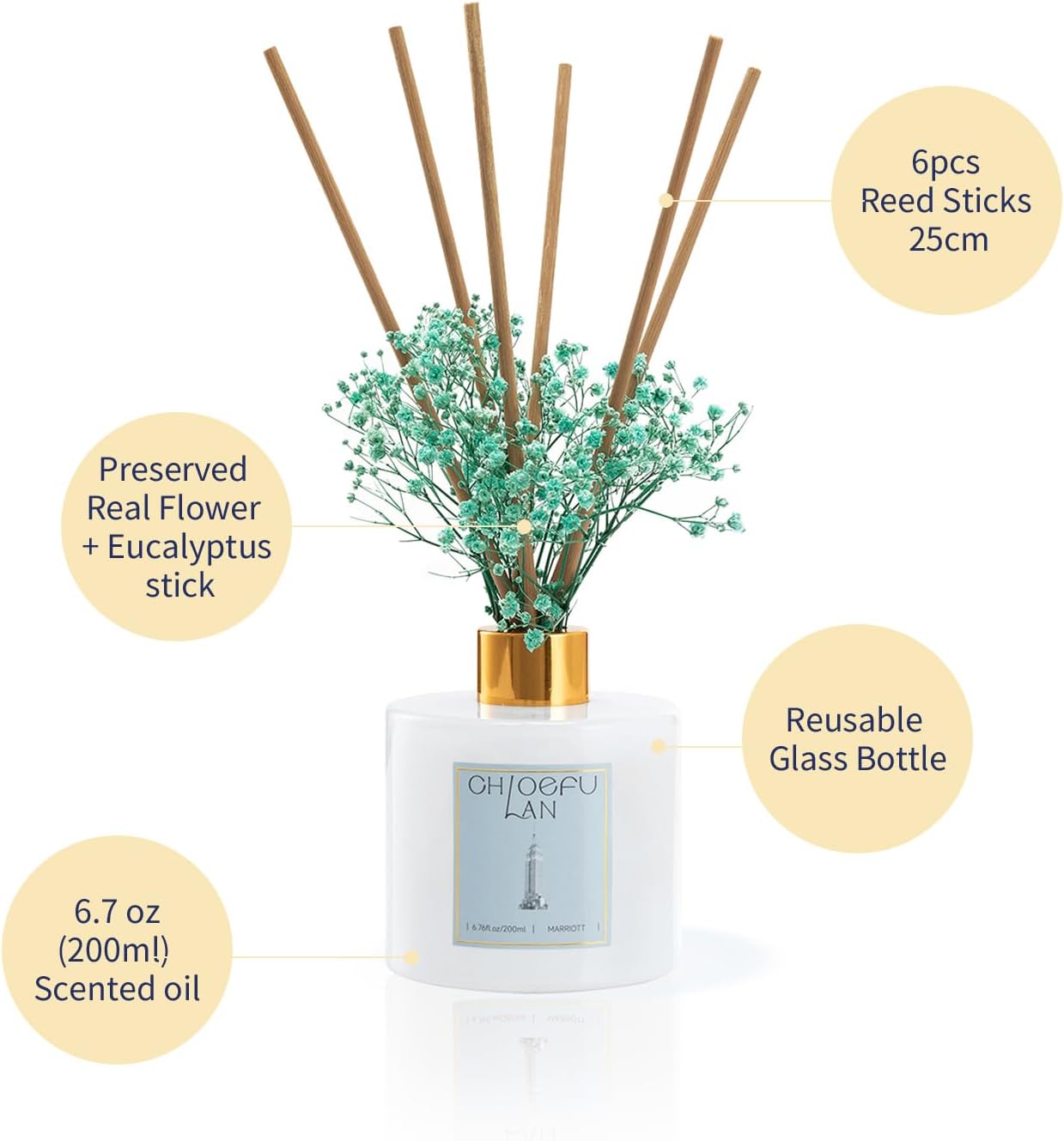 Chloefu LAN Hotel Scented Oil Diffuser Refill 7.05 oz Natural Essential Scented Oil - Best for Aromatherapy, SPA and Home, 0% Alcohol, Unique Blend to Promote Sleep & Relieve Stress