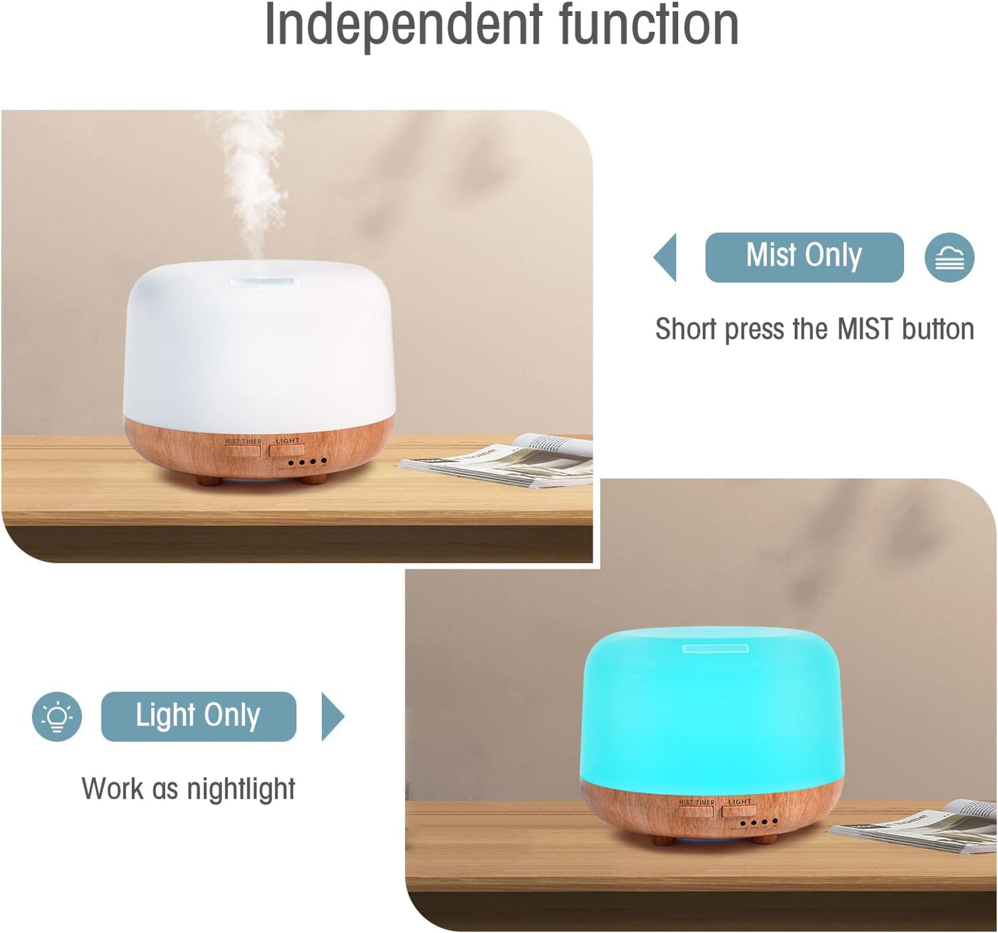 SPLITSKY Aromatherapy Essential Oil Home Diffuser with Remote Control, 300ML Large Room Cool Mist Air Humidifier, 8 Hours Quiet Operation, Timer, 7 Colors LED Night Night,Suitable Home,Yoga.