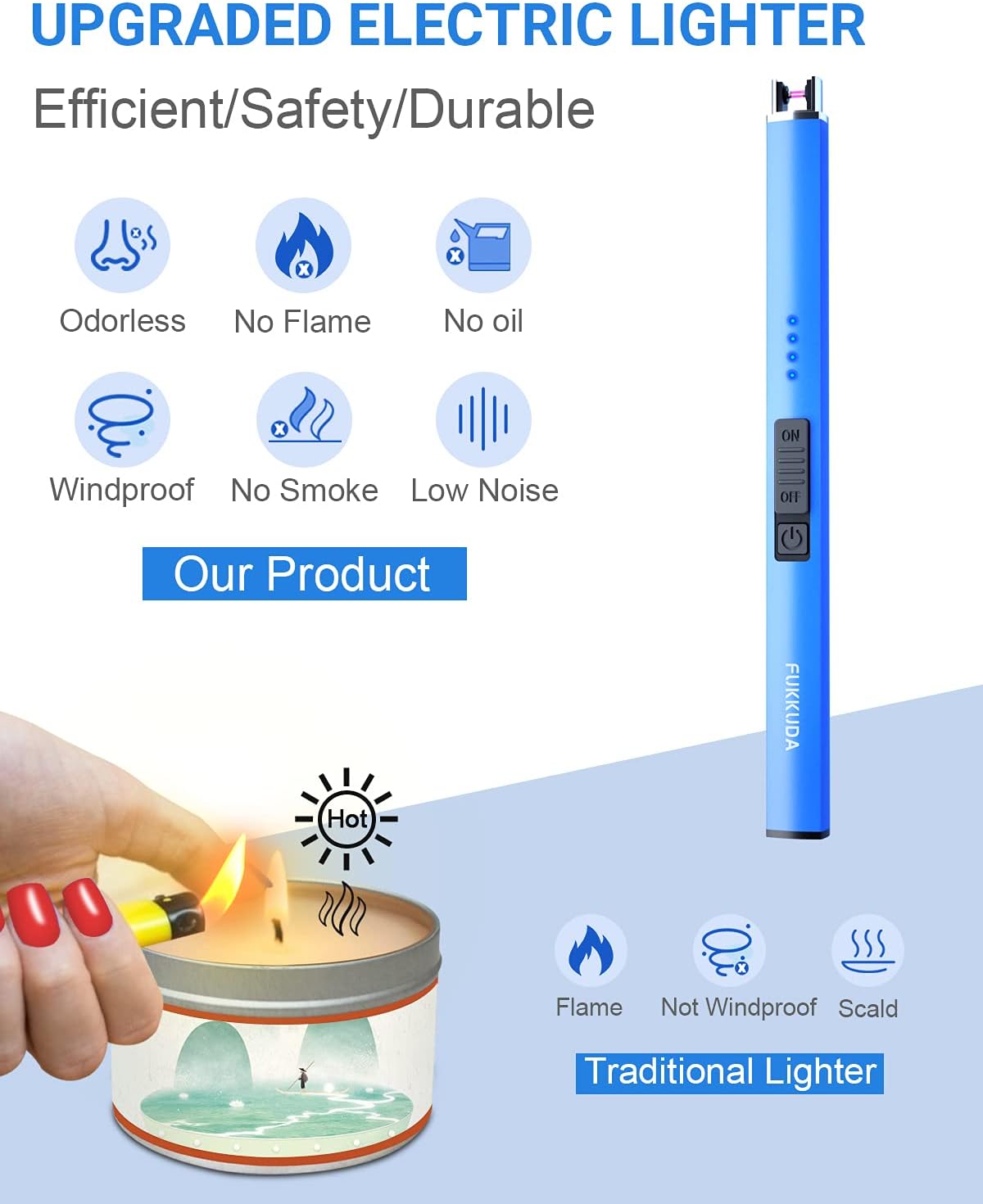 Electric Candle Lighter - Rechargeable, Plasma Arc Lighter - Windproof & Flameless with USB Rechargeable Double Safety Switch (Obisidian Black)