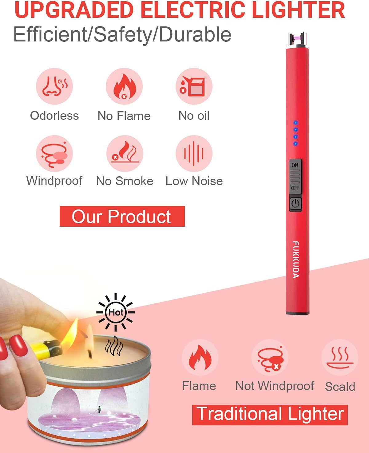 Electric Candle Lighter - Rechargeable, Plasma Arc Lighter - Windproof & Flameless with USB Rechargeable Double Safety Switch (Obisidian Black)