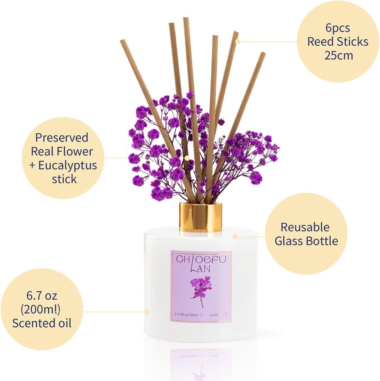 Chloefu LAN Hotel Scented Oil Diffuser Refill 7.05 oz Natural Essential Scented Oil - Best for Aromatherapy, SPA and Home, 0% Alcohol, Unique Blend to Promote Sleep & Relieve Stress
