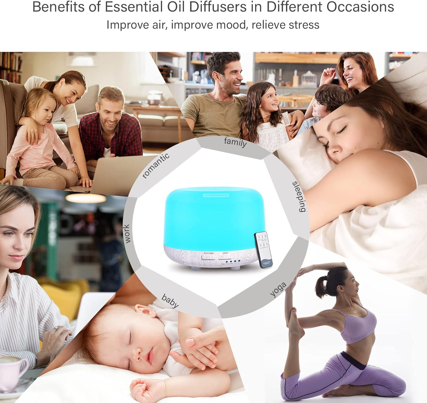 SPLITSKY Aromatherapy Essential Oil Home Diffuser with Remote Control, 300ML Large Room Cool Mist Air Humidifier, 8 Hours Quiet Operation, Timer, 7 Colors LED Night Night,Suitable Home,Yoga.