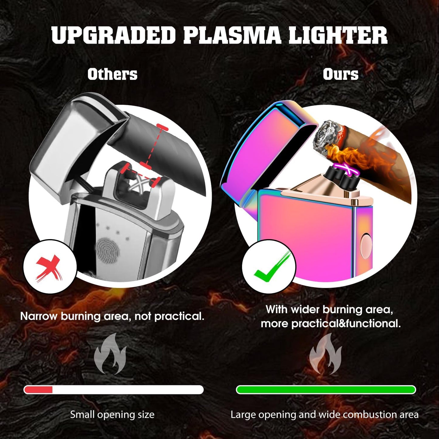LcFun Electric USB Rechargeable Lighter, Windproof Plasma Dual Arc Lighter with LED Battery Indication, Electronic Flameless Cool Lighters Gifts for Men Fathers Husband (Black Dragon)