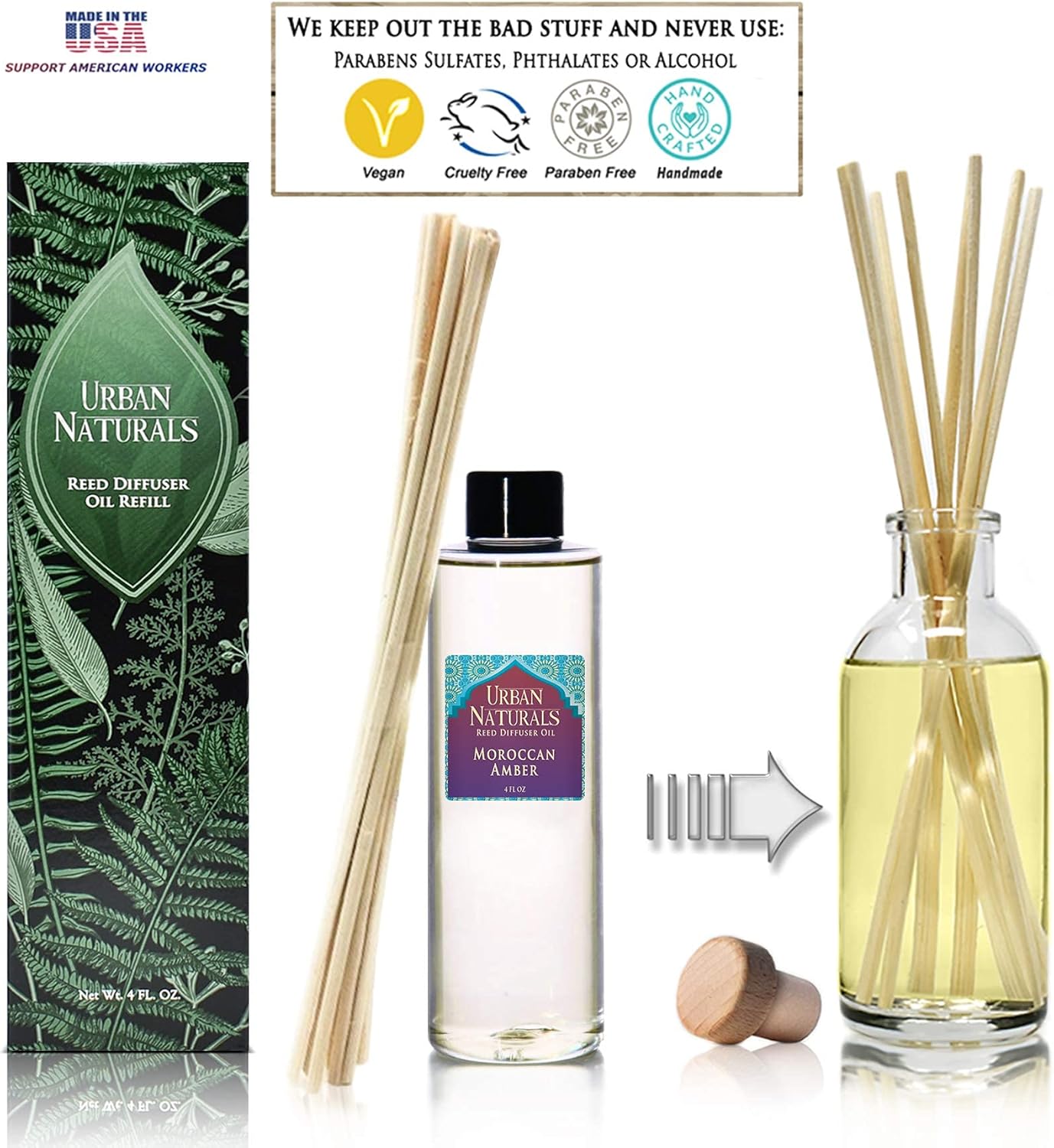 Urban Naturals Eucalyptus & Sage Oil Reed Diffuser Refill | Eucalyptus, Sage, Mint, Lime and Cedarwood| Includes a Free Set of Reed Sticks! 4 oz