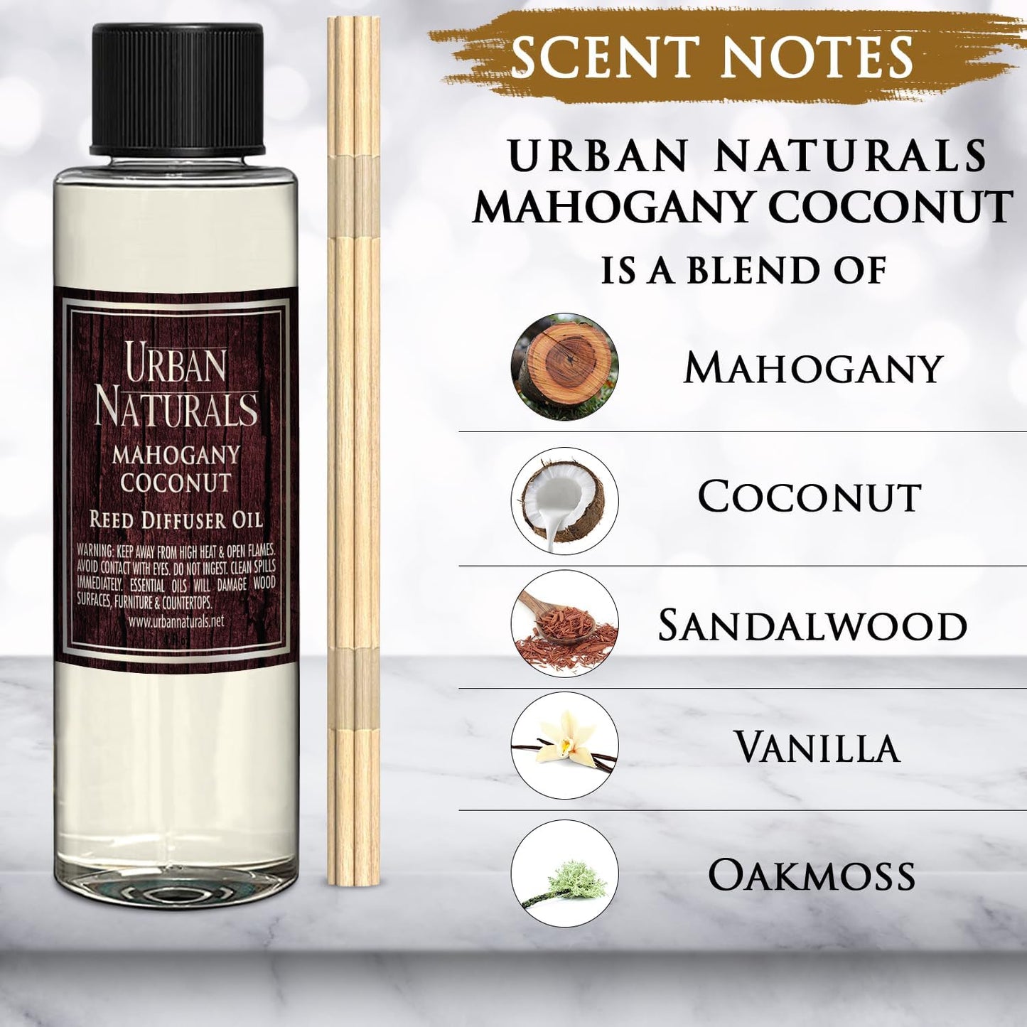 Urban Naturals Eucalyptus & Sage Oil Reed Diffuser Refill | Eucalyptus, Sage, Mint, Lime and Cedarwood| Includes a Free Set of Reed Sticks! 4 oz