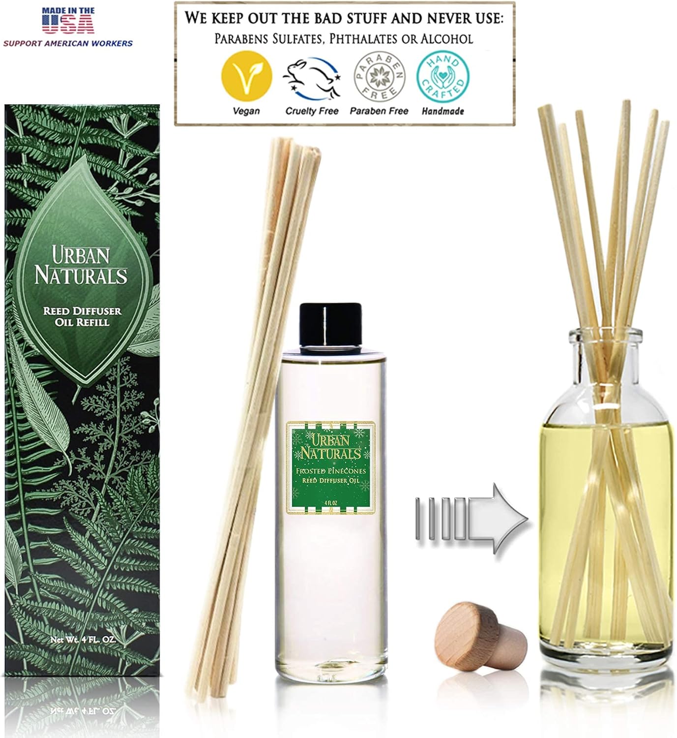 Urban Naturals Eucalyptus & Sage Oil Reed Diffuser Refill | Eucalyptus, Sage, Mint, Lime and Cedarwood| Includes a Free Set of Reed Sticks! 4 oz