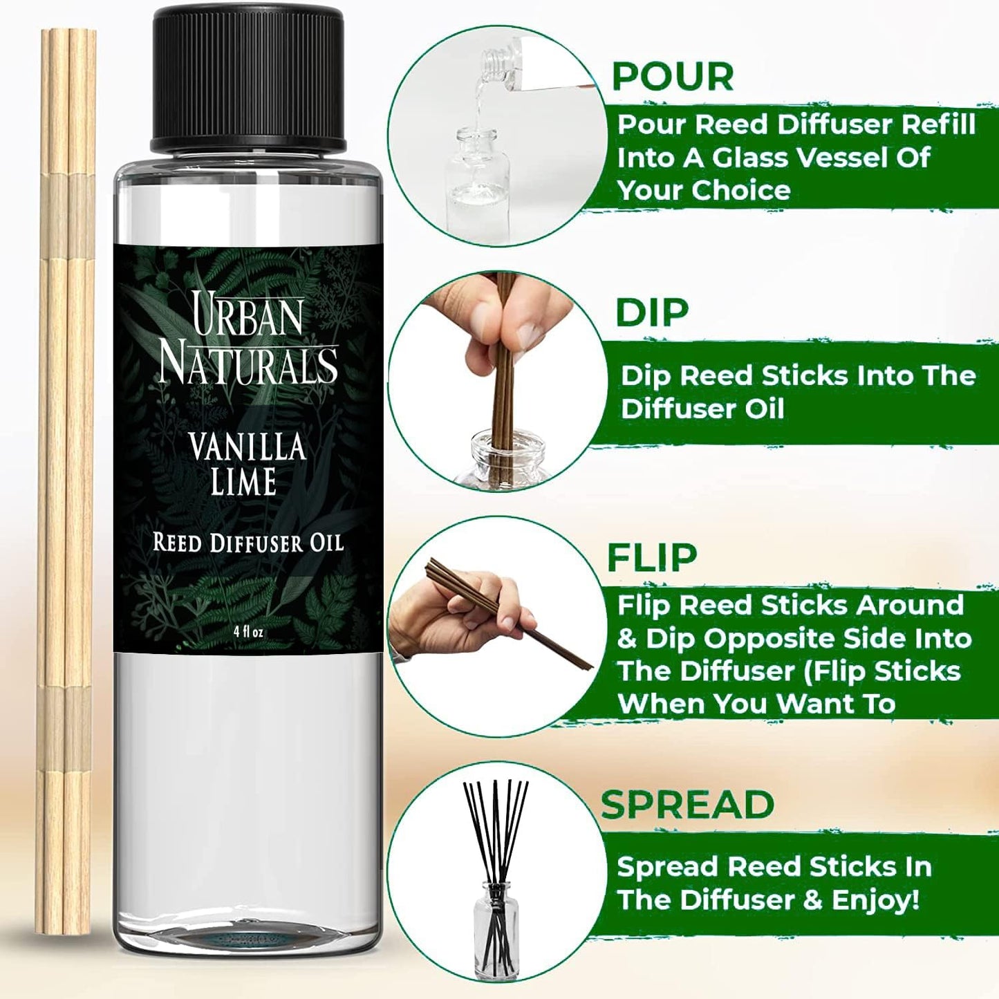 Urban Naturals Eucalyptus & Sage Oil Reed Diffuser Refill | Eucalyptus, Sage, Mint, Lime and Cedarwood| Includes a Free Set of Reed Sticks! 4 oz
