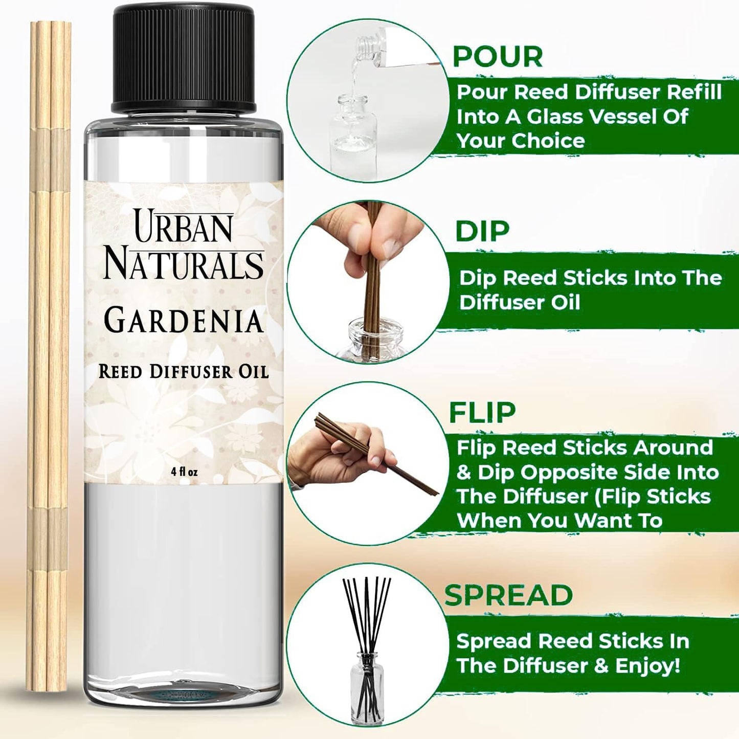 Urban Naturals Eucalyptus & Sage Oil Reed Diffuser Refill | Eucalyptus, Sage, Mint, Lime and Cedarwood| Includes a Free Set of Reed Sticks! 4 oz