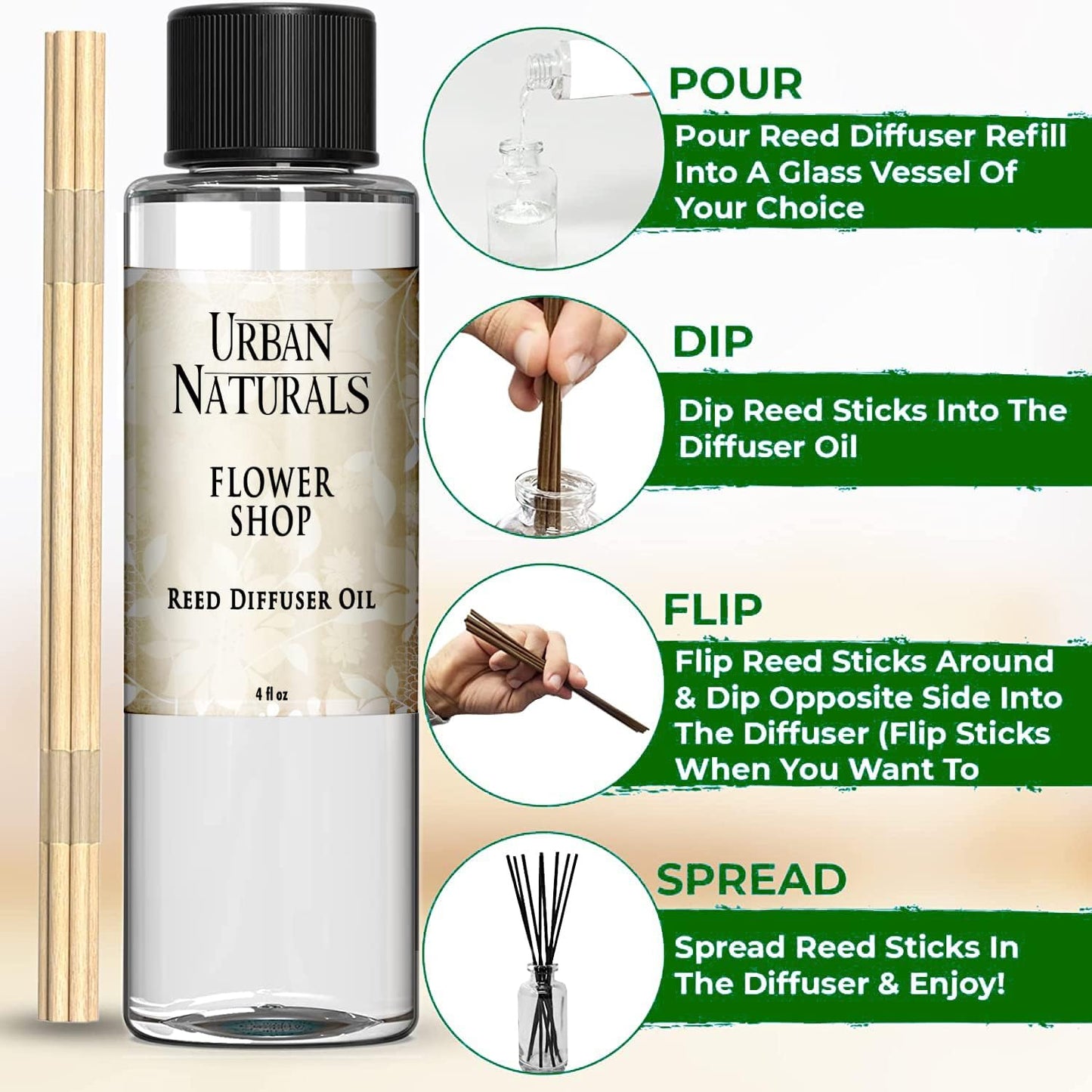 Urban Naturals Eucalyptus & Sage Oil Reed Diffuser Refill | Eucalyptus, Sage, Mint, Lime and Cedarwood| Includes a Free Set of Reed Sticks! 4 oz