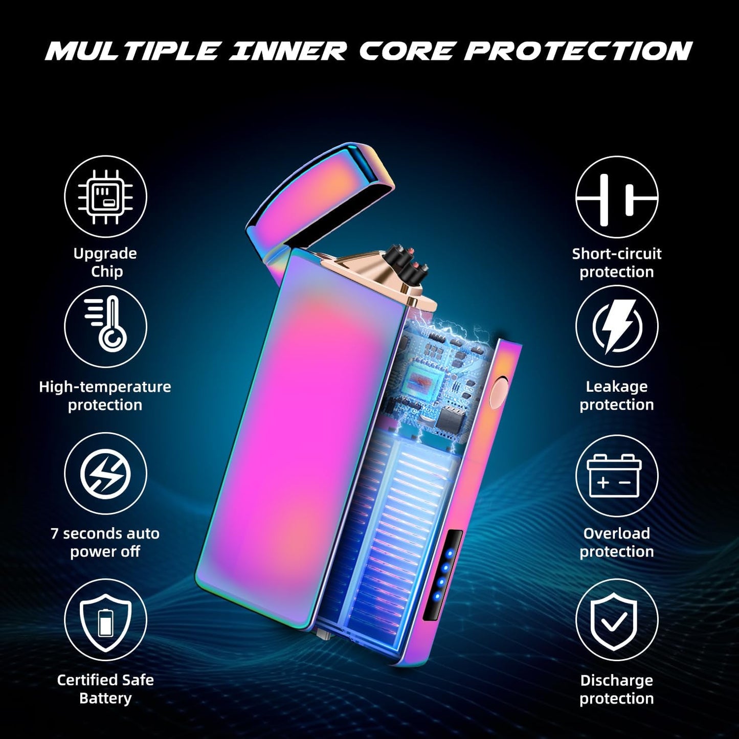 LcFun Electric USB Rechargeable Lighter, Windproof Plasma Dual Arc Lighter with LED Battery Indication, Electronic Flameless Cool Lighters Gifts for Men Fathers Husband (Black Dragon)