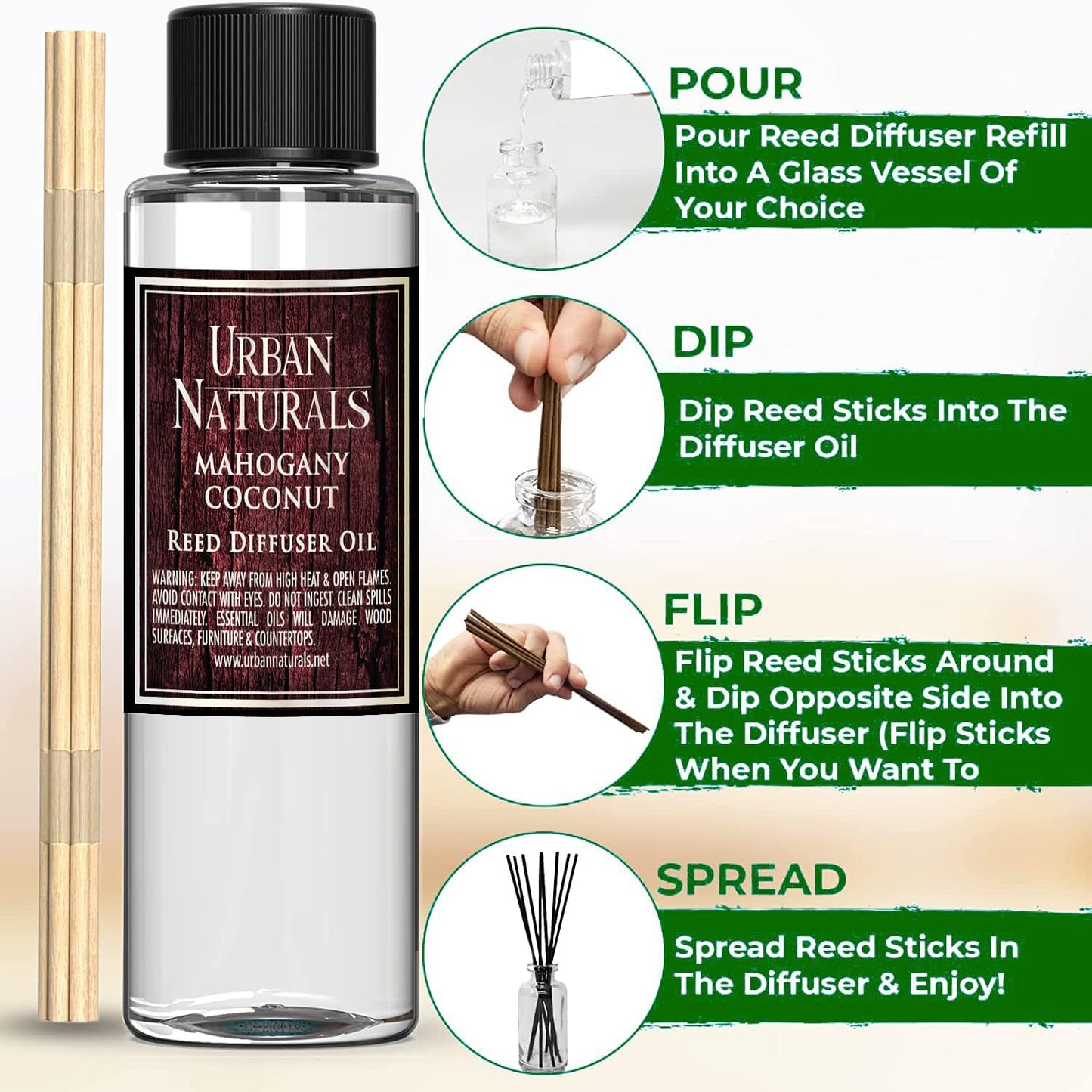 Urban Naturals Eucalyptus & Sage Oil Reed Diffuser Refill | Eucalyptus, Sage, Mint, Lime and Cedarwood| Includes a Free Set of Reed Sticks! 4 oz