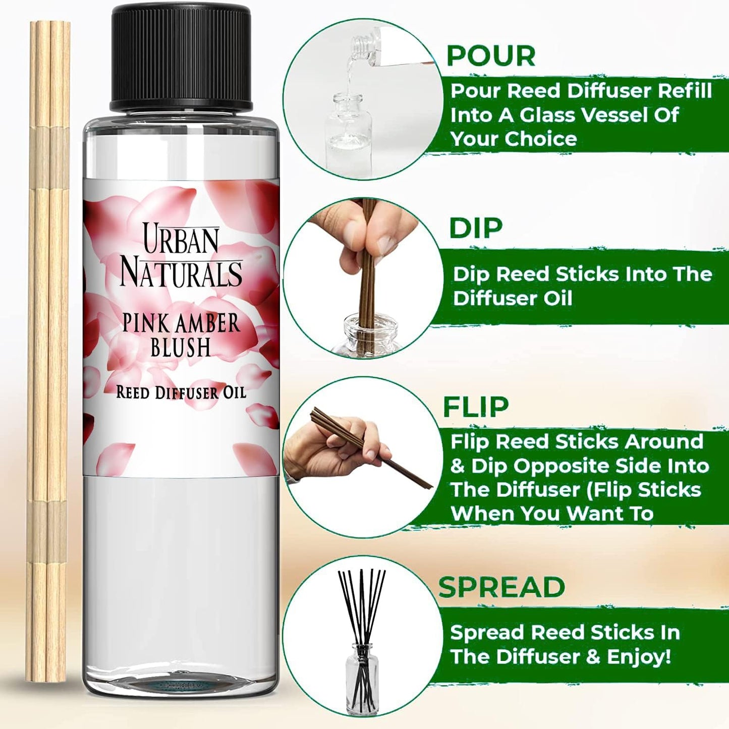 Urban Naturals Eucalyptus & Sage Oil Reed Diffuser Refill | Eucalyptus, Sage, Mint, Lime and Cedarwood| Includes a Free Set of Reed Sticks! 4 oz