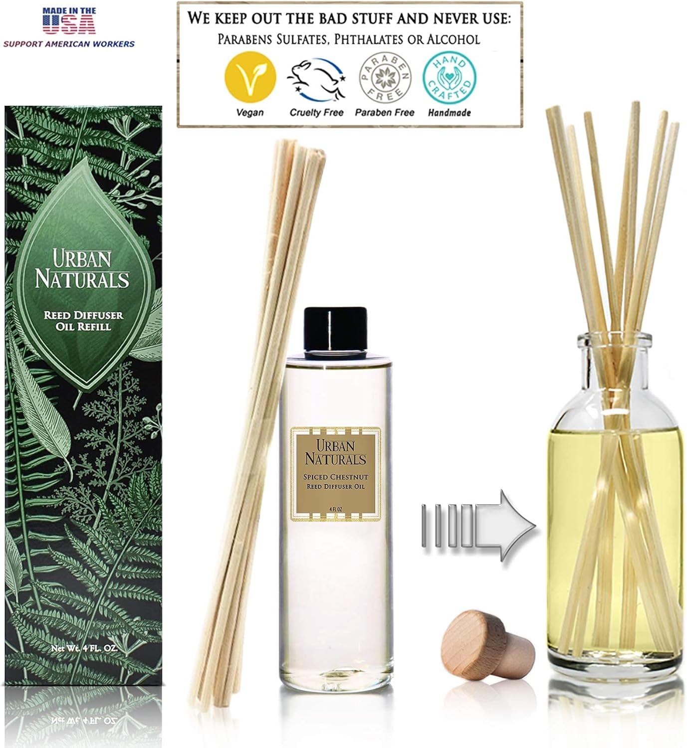 Urban Naturals Eucalyptus & Sage Oil Reed Diffuser Refill | Eucalyptus, Sage, Mint, Lime and Cedarwood| Includes a Free Set of Reed Sticks! 4 oz
