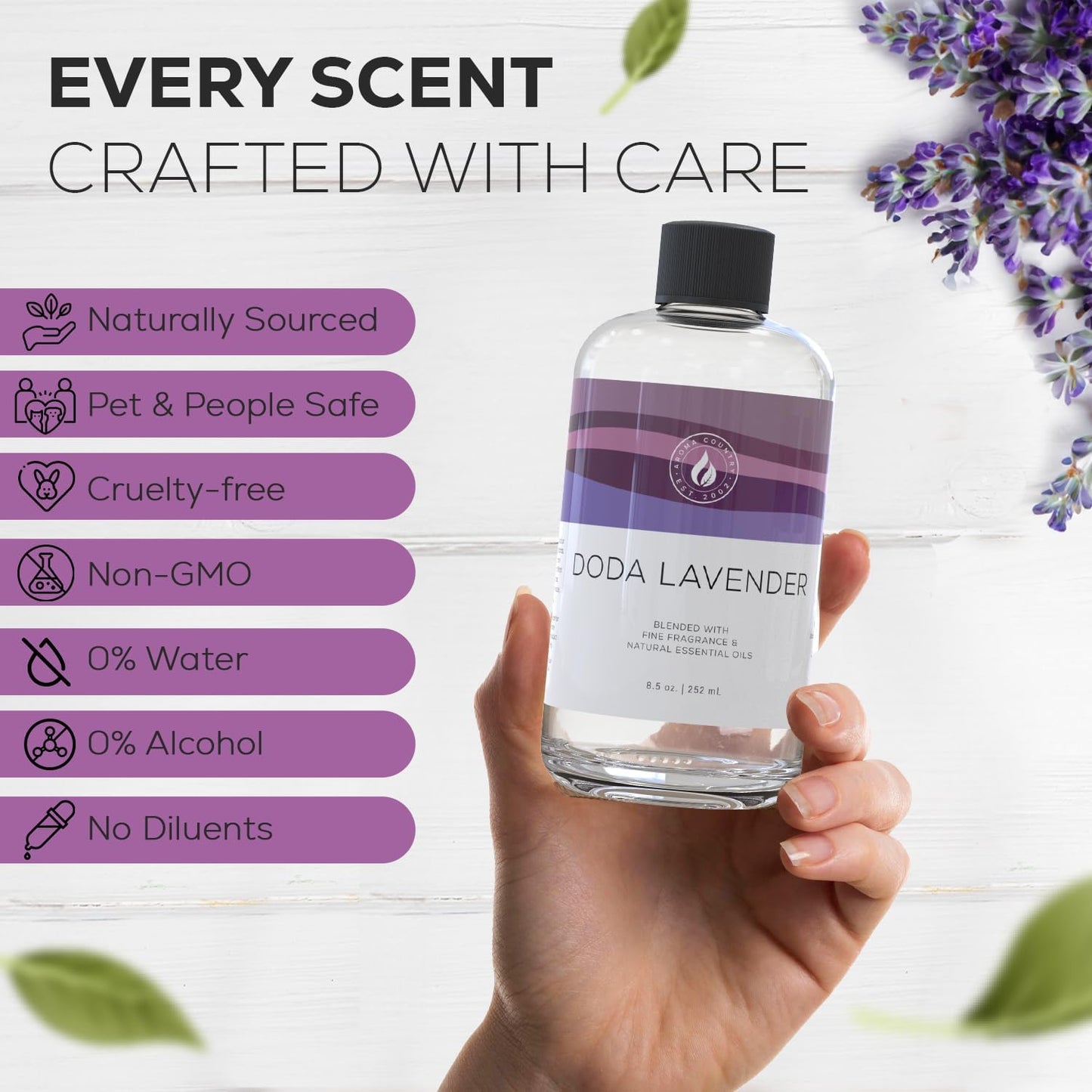 Aroma Country White Tea Diffuser Oil - Luxury Essential Oils for Diffuser Refill & Air Freshener Room Spray, Long-Lasting, Natural Home Fragrance and Hotel Scent for Diffusers & Machines - 8.5 Fl. oz