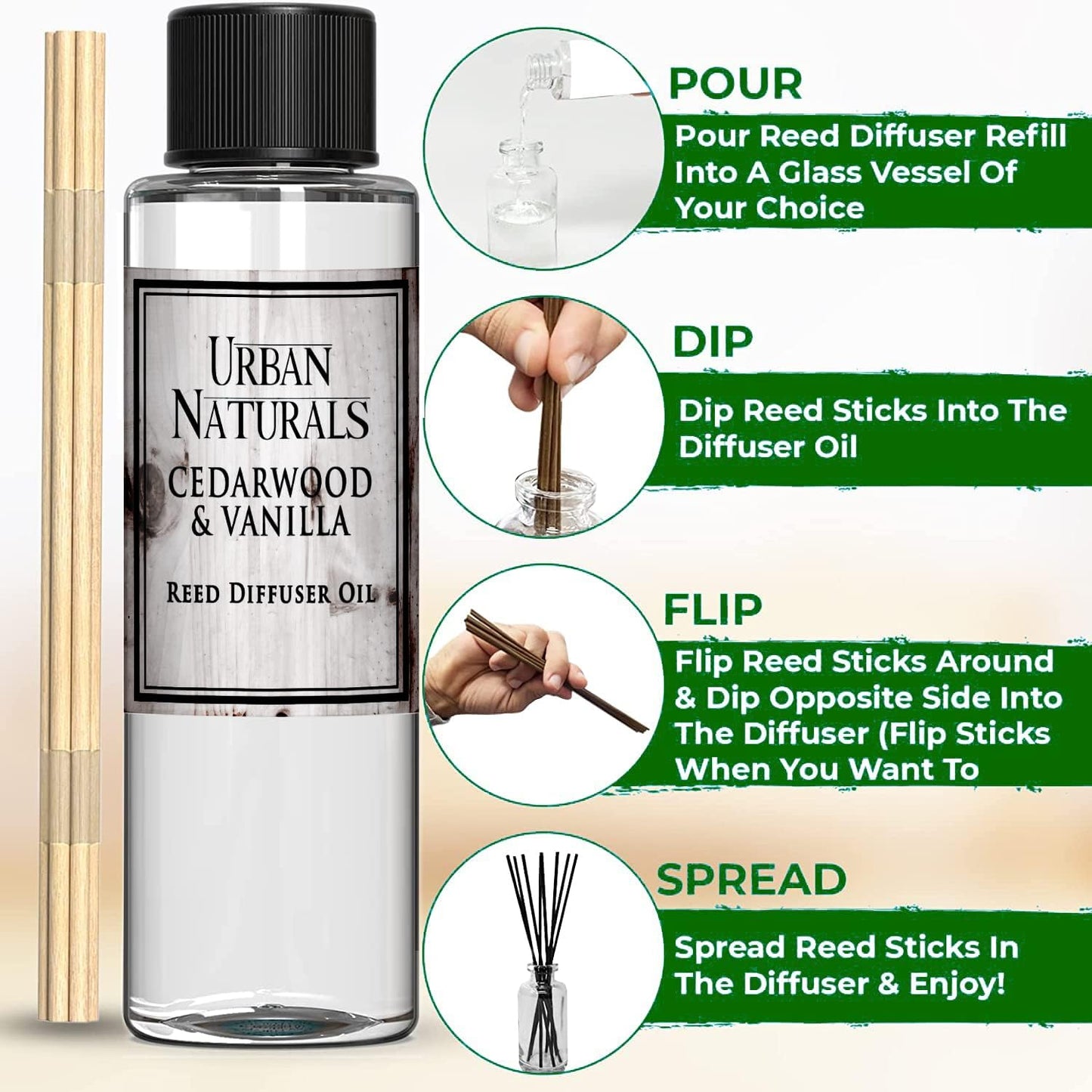 Urban Naturals Eucalyptus & Sage Oil Reed Diffuser Refill | Eucalyptus, Sage, Mint, Lime and Cedarwood| Includes a Free Set of Reed Sticks! 4 oz
