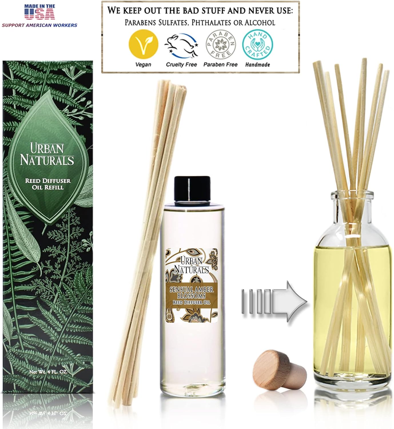 Urban Naturals Eucalyptus & Sage Oil Reed Diffuser Refill | Eucalyptus, Sage, Mint, Lime and Cedarwood| Includes a Free Set of Reed Sticks! 4 oz