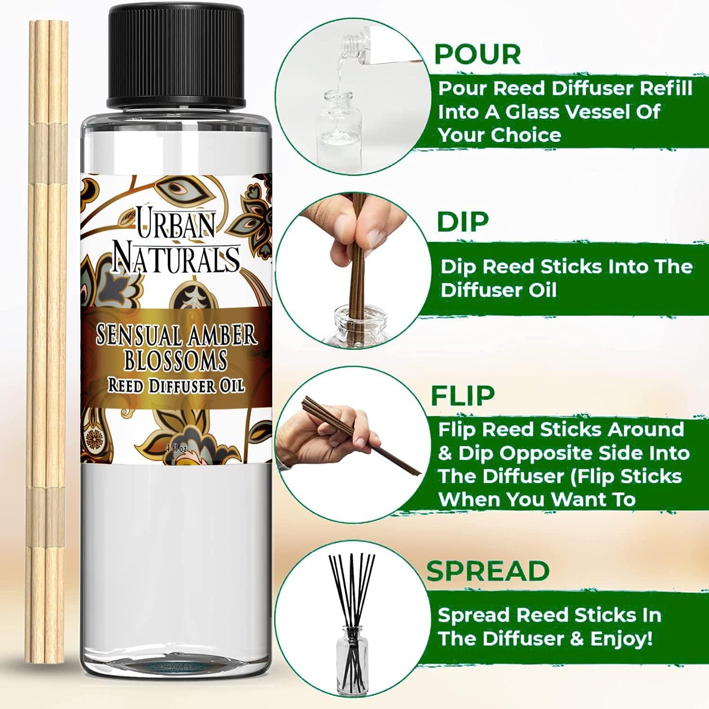 Urban Naturals Eucalyptus & Sage Oil Reed Diffuser Refill | Eucalyptus, Sage, Mint, Lime and Cedarwood| Includes a Free Set of Reed Sticks! 4 oz