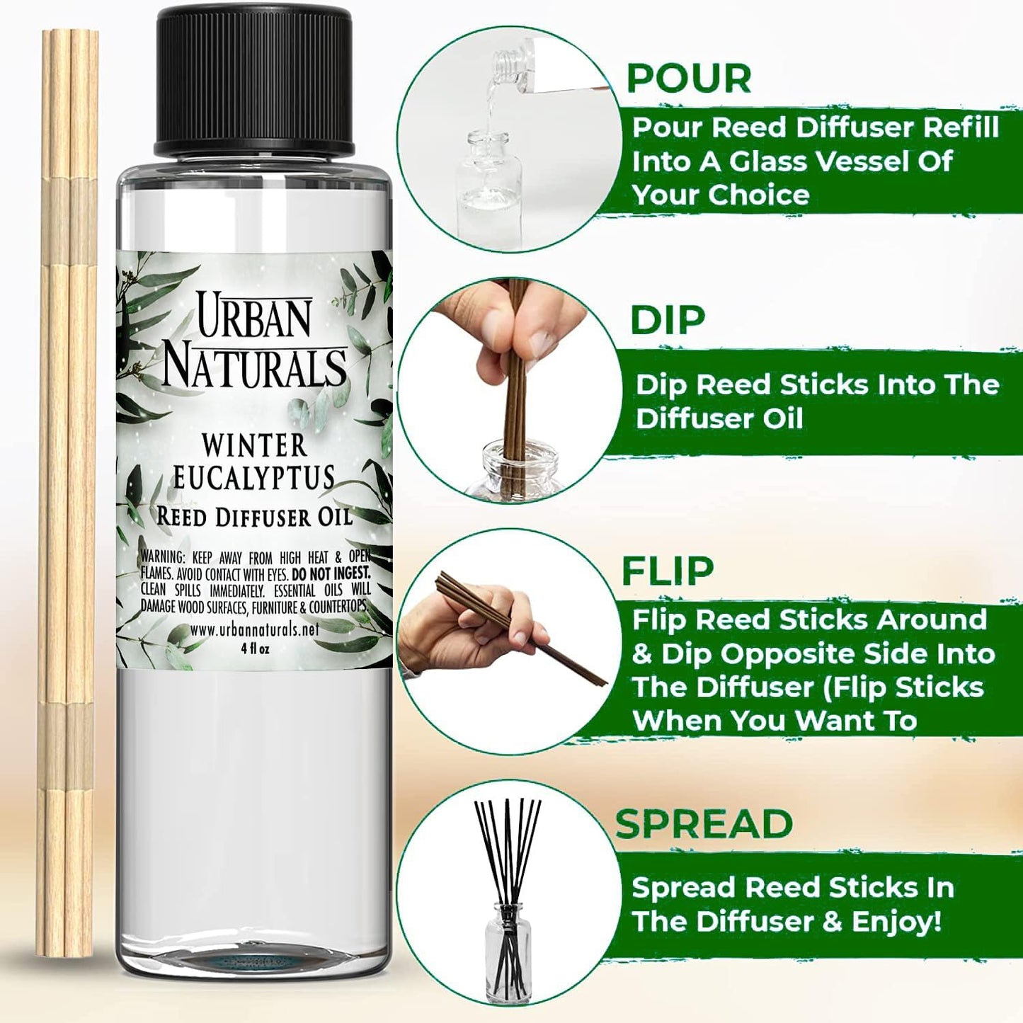 Urban Naturals Eucalyptus & Sage Oil Reed Diffuser Refill | Eucalyptus, Sage, Mint, Lime and Cedarwood| Includes a Free Set of Reed Sticks! 4 oz