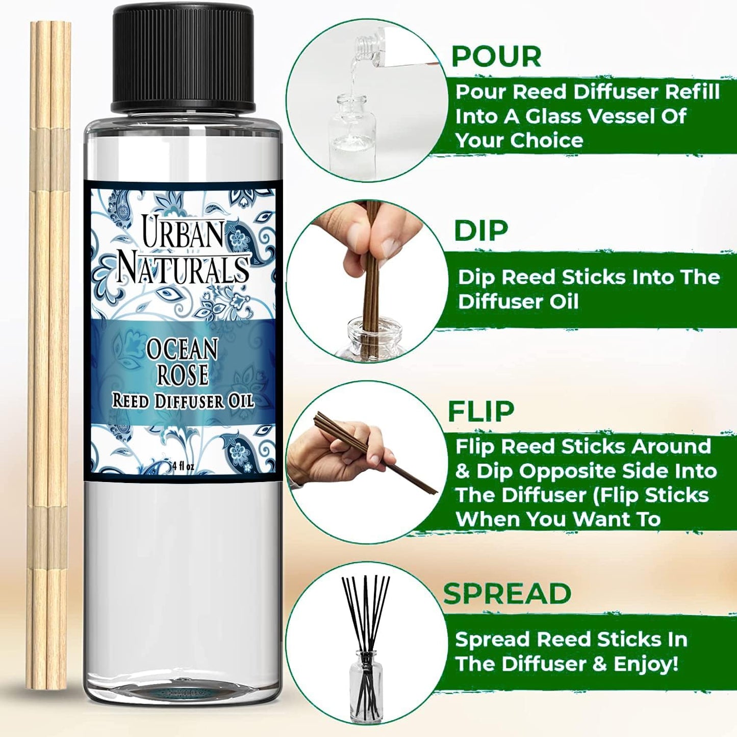 Urban Naturals Eucalyptus & Sage Oil Reed Diffuser Refill | Eucalyptus, Sage, Mint, Lime and Cedarwood| Includes a Free Set of Reed Sticks! 4 oz