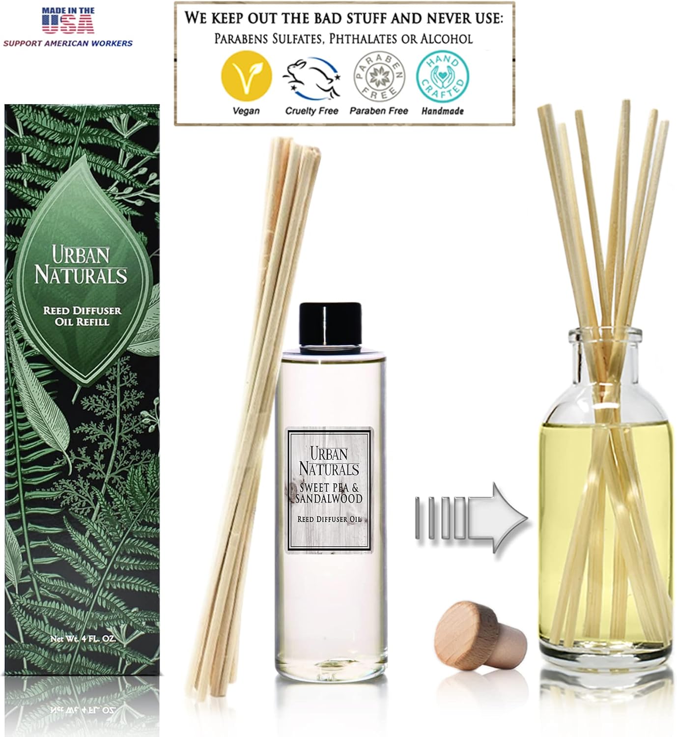 Urban Naturals Eucalyptus & Sage Oil Reed Diffuser Refill | Eucalyptus, Sage, Mint, Lime and Cedarwood| Includes a Free Set of Reed Sticks! 4 oz