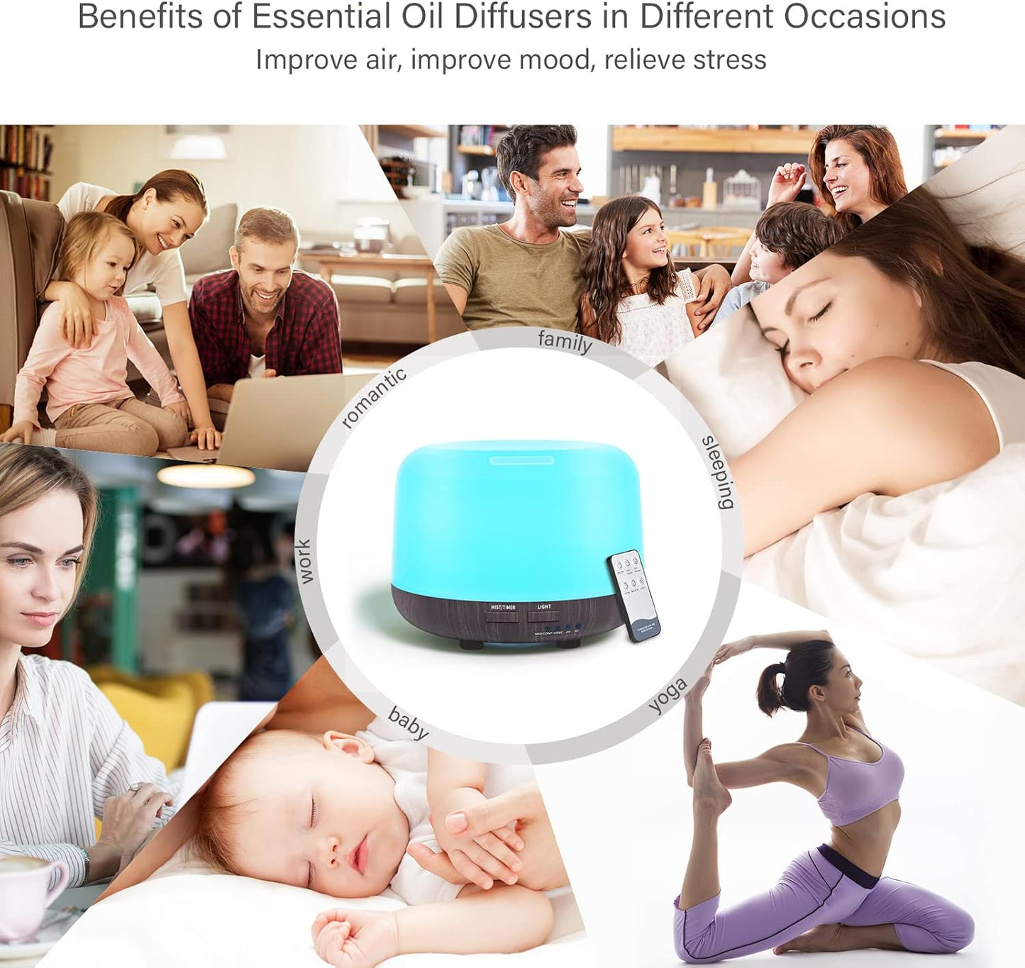 SPLITSKY Aromatherapy Essential Oil Home Diffuser with Remote Control, 300ML Large Room Cool Mist Air Humidifier, 8 Hours Quiet Operation, Timer, 7 Colors LED Night Night,Suitable Home,Yoga.