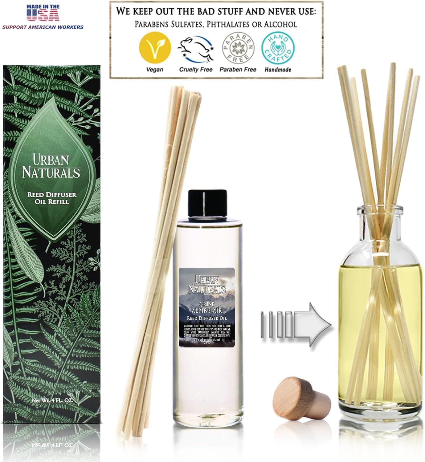 Urban Naturals Eucalyptus & Sage Oil Reed Diffuser Refill | Eucalyptus, Sage, Mint, Lime and Cedarwood| Includes a Free Set of Reed Sticks! 4 oz