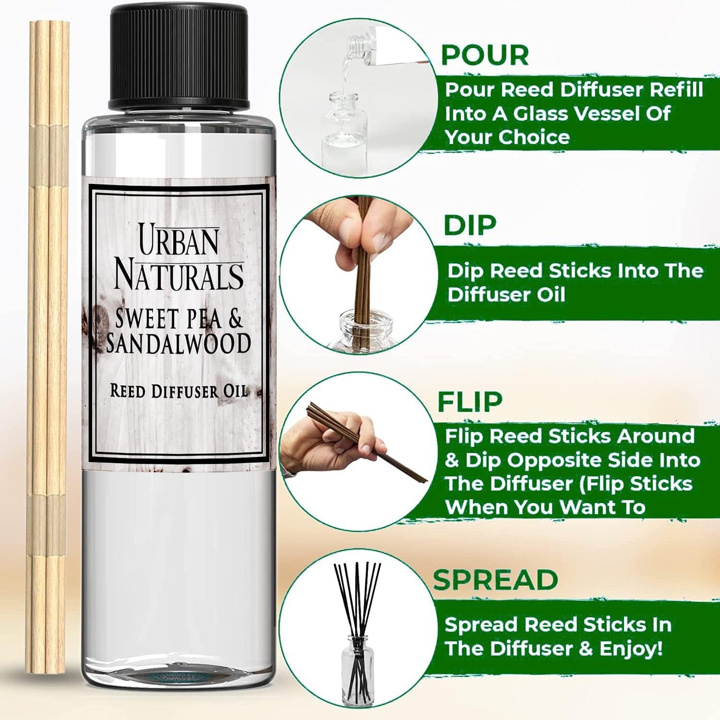 Urban Naturals Eucalyptus & Sage Oil Reed Diffuser Refill | Eucalyptus, Sage, Mint, Lime and Cedarwood| Includes a Free Set of Reed Sticks! 4 oz