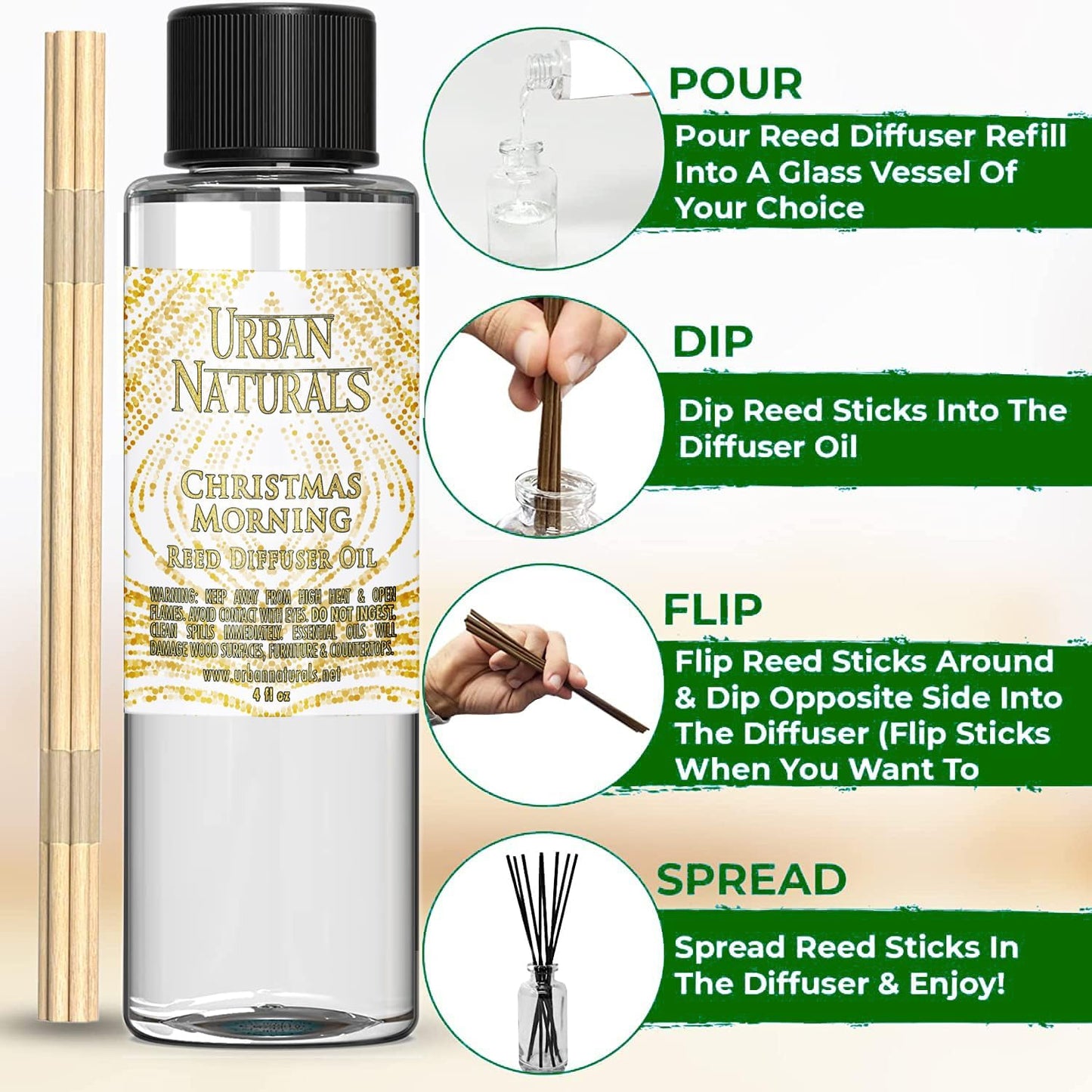 Urban Naturals Eucalyptus & Sage Oil Reed Diffuser Refill | Eucalyptus, Sage, Mint, Lime and Cedarwood| Includes a Free Set of Reed Sticks! 4 oz