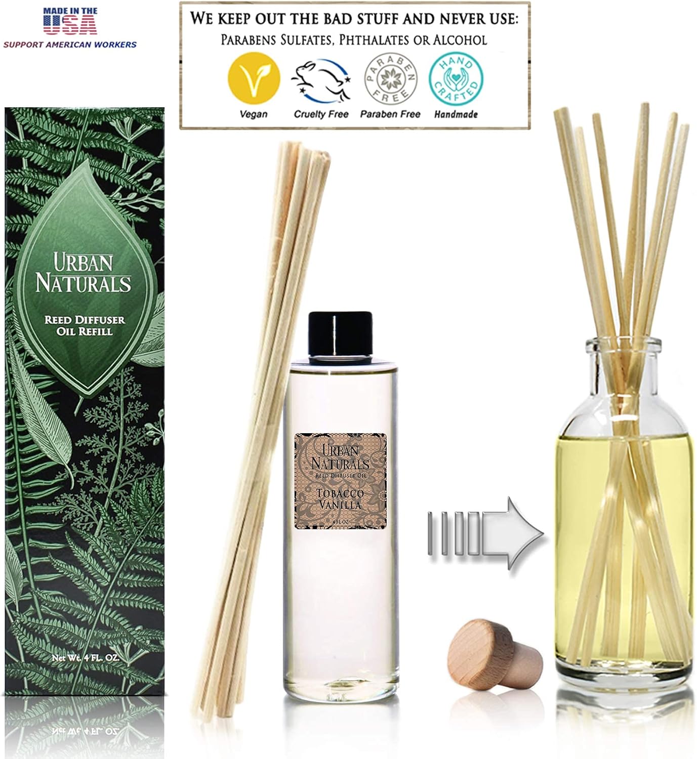 Urban Naturals Eucalyptus & Sage Oil Reed Diffuser Refill | Eucalyptus, Sage, Mint, Lime and Cedarwood| Includes a Free Set of Reed Sticks! 4 oz