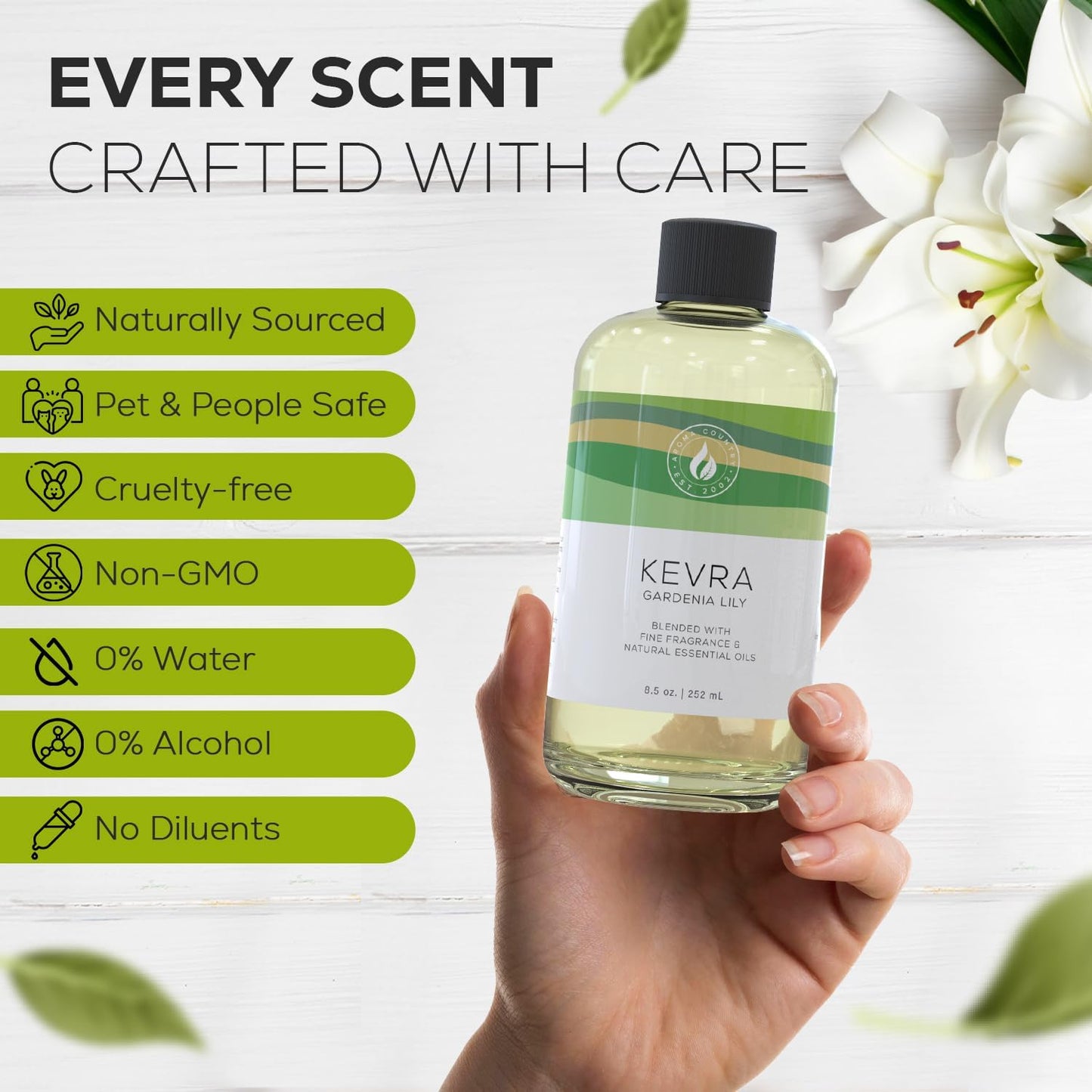 Aroma Country White Tea Diffuser Oil - Luxury Essential Oils for Diffuser Refill & Air Freshener Room Spray, Long-Lasting, Natural Home Fragrance and Hotel Scent for Diffusers & Machines - 8.5 Fl. oz