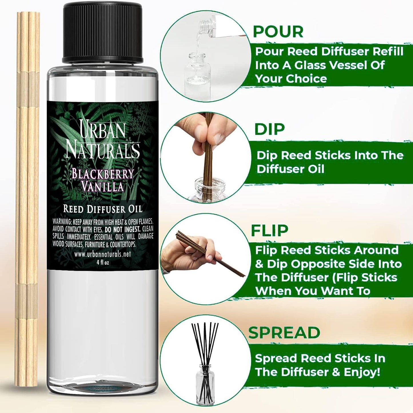 Urban Naturals Eucalyptus & Sage Oil Reed Diffuser Refill | Eucalyptus, Sage, Mint, Lime and Cedarwood| Includes a Free Set of Reed Sticks! 4 oz