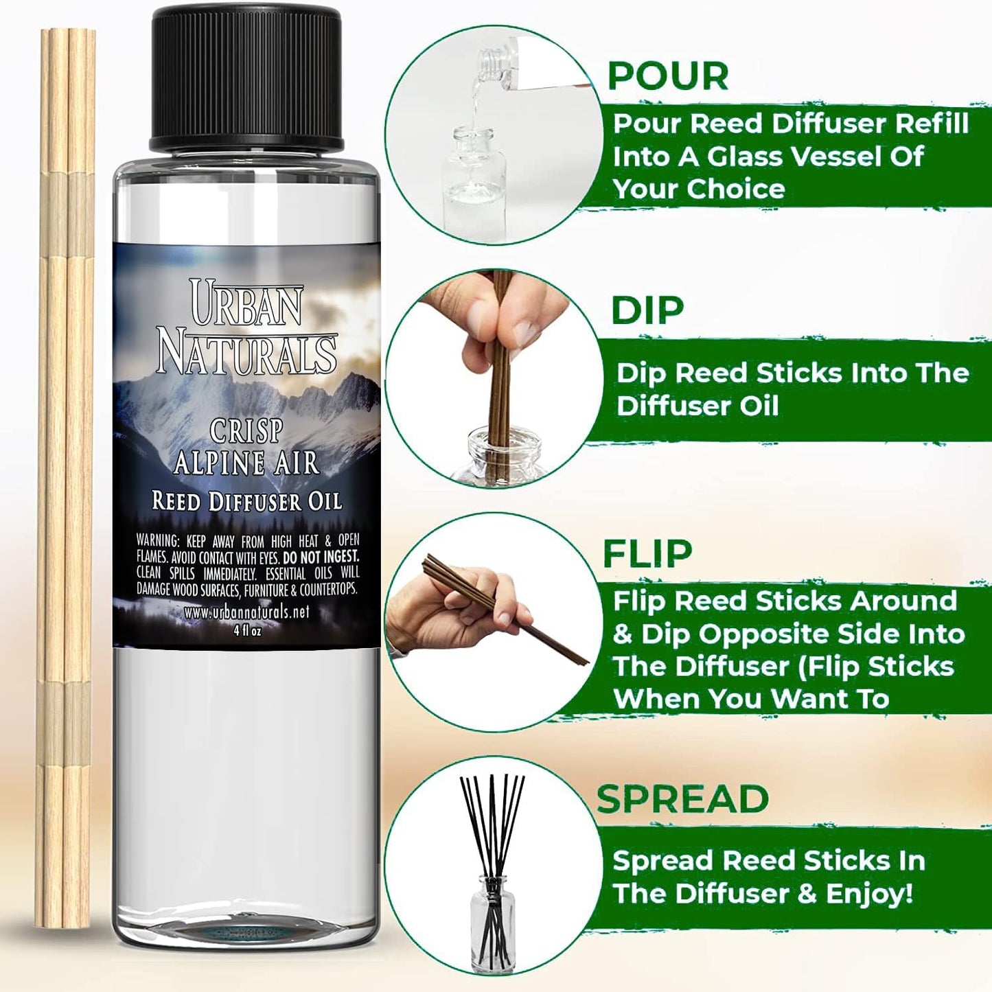Urban Naturals Eucalyptus & Sage Oil Reed Diffuser Refill | Eucalyptus, Sage, Mint, Lime and Cedarwood| Includes a Free Set of Reed Sticks! 4 oz