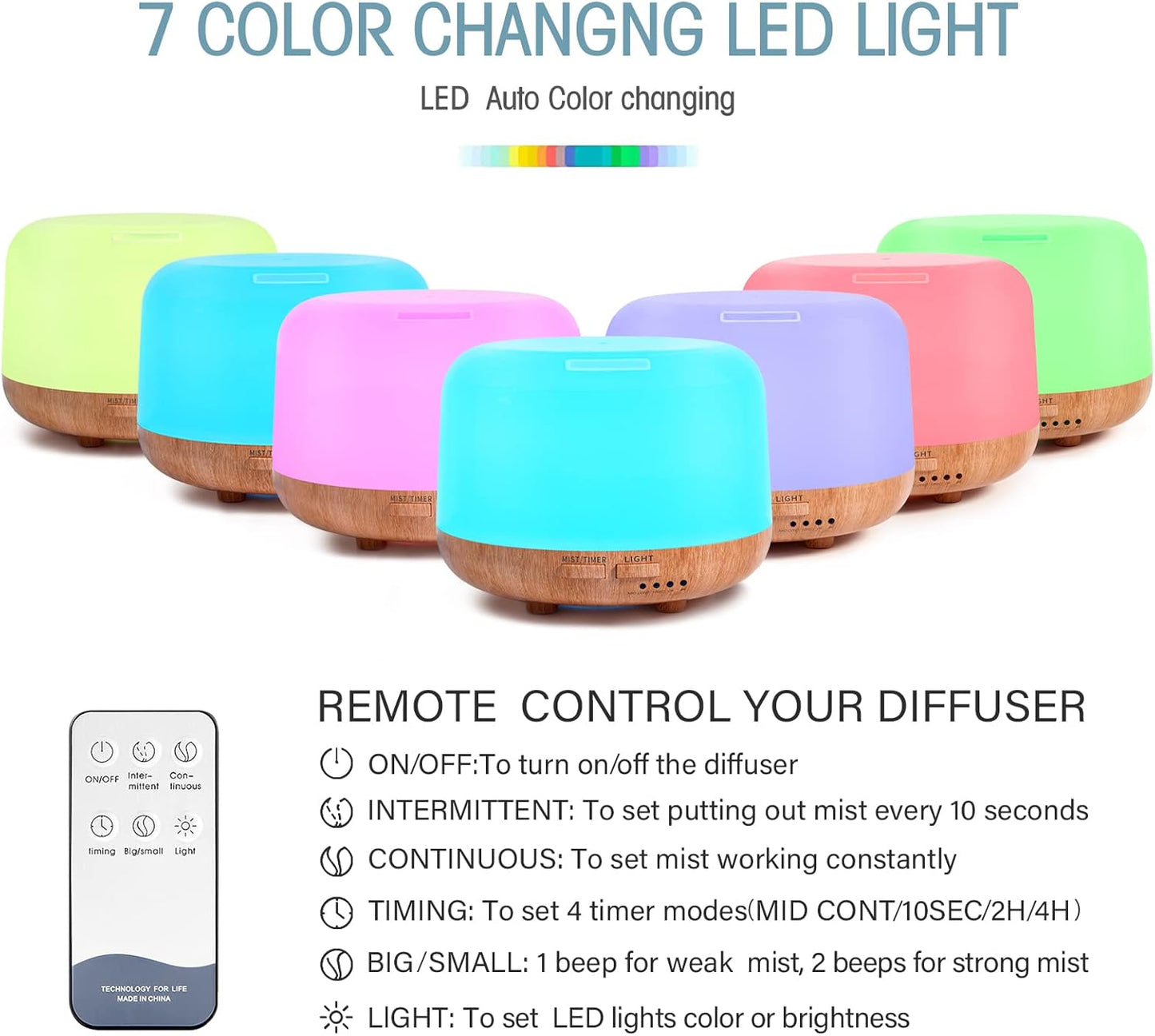 SPLITSKY Aromatherapy Essential Oil Home Diffuser with Remote Control, 300ML Large Room Cool Mist Air Humidifier, 8 Hours Quiet Operation, Timer, 7 Colors LED Night Night,Suitable Home,Yoga.