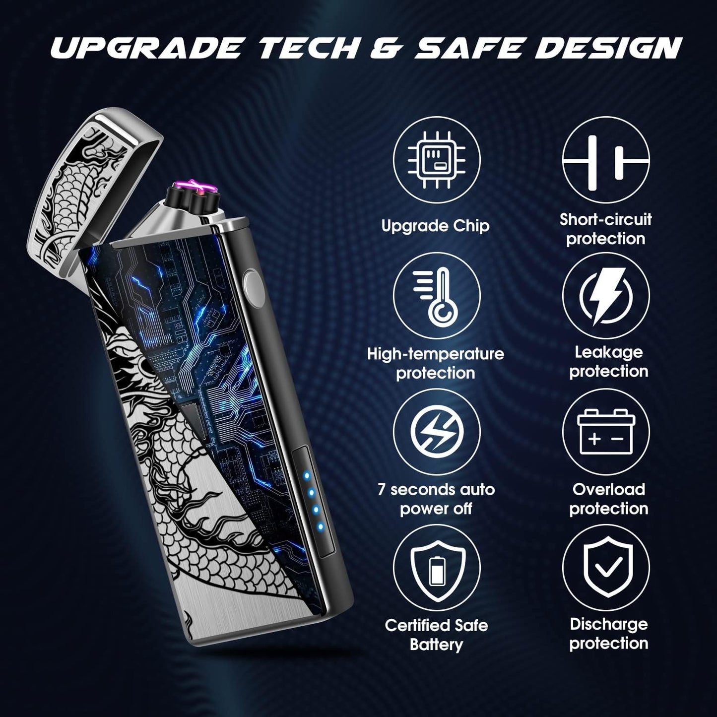 LcFun Electric USB Rechargeable Lighter, Windproof Plasma Dual Arc Lighter with LED Battery Indication, Electronic Flameless Cool Lighters Gifts for Men Fathers Husband (Black Dragon)