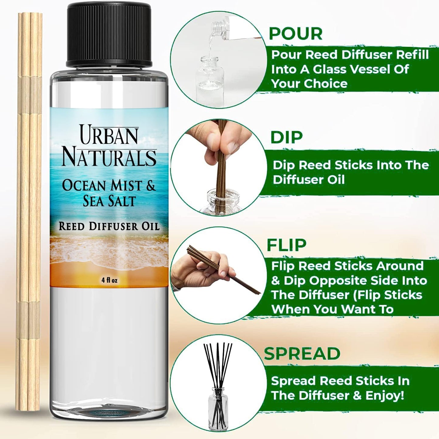 Urban Naturals Eucalyptus & Sage Oil Reed Diffuser Refill | Eucalyptus, Sage, Mint, Lime and Cedarwood| Includes a Free Set of Reed Sticks! 4 oz