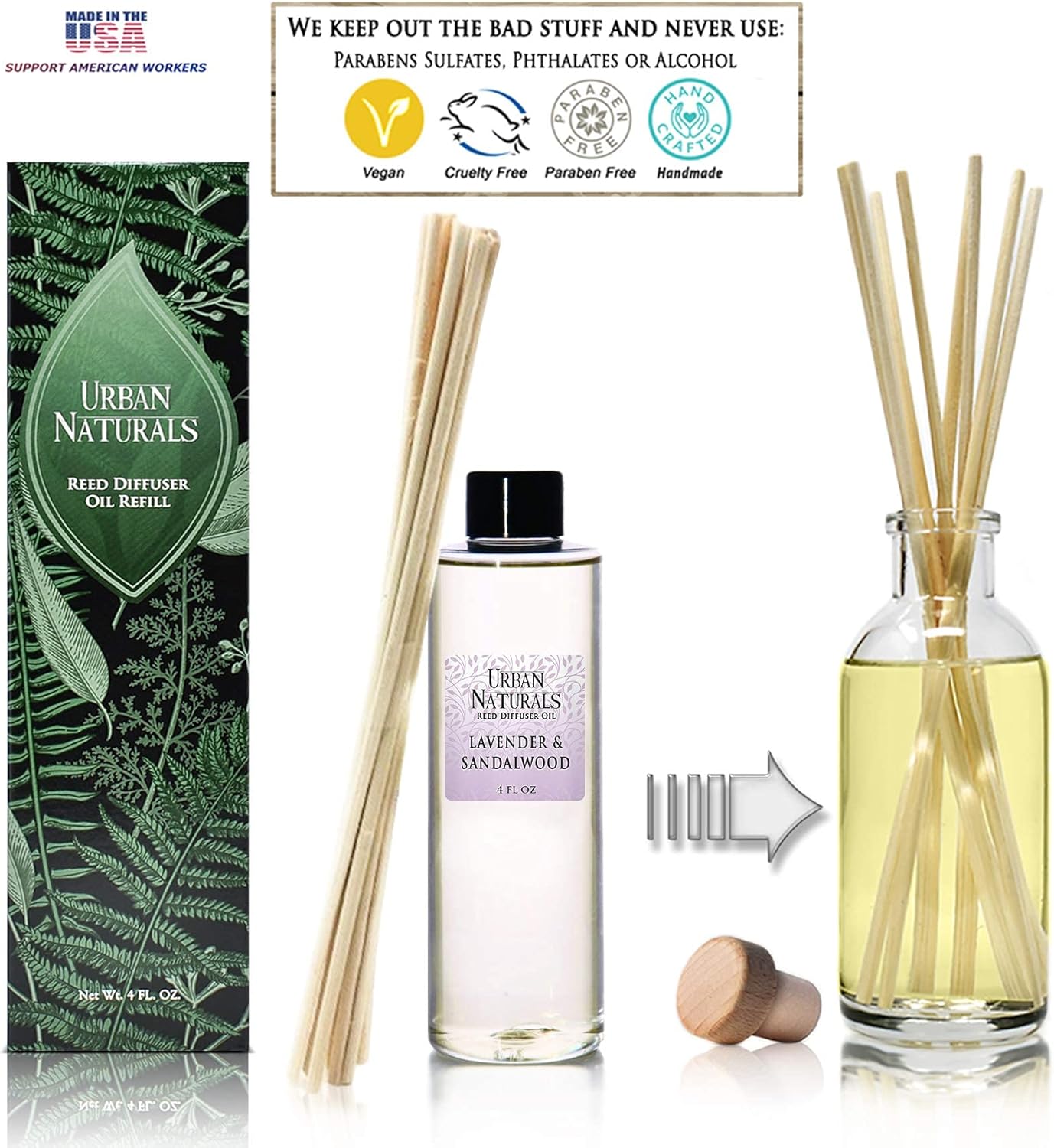 Urban Naturals Eucalyptus & Sage Oil Reed Diffuser Refill | Eucalyptus, Sage, Mint, Lime and Cedarwood| Includes a Free Set of Reed Sticks! 4 oz