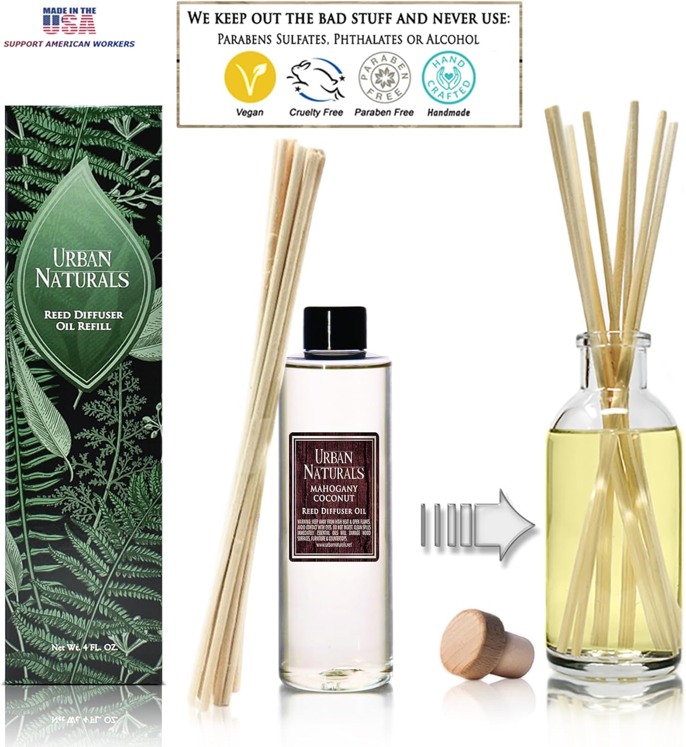 Urban Naturals Eucalyptus & Sage Oil Reed Diffuser Refill | Eucalyptus, Sage, Mint, Lime and Cedarwood| Includes a Free Set of Reed Sticks! 4 oz