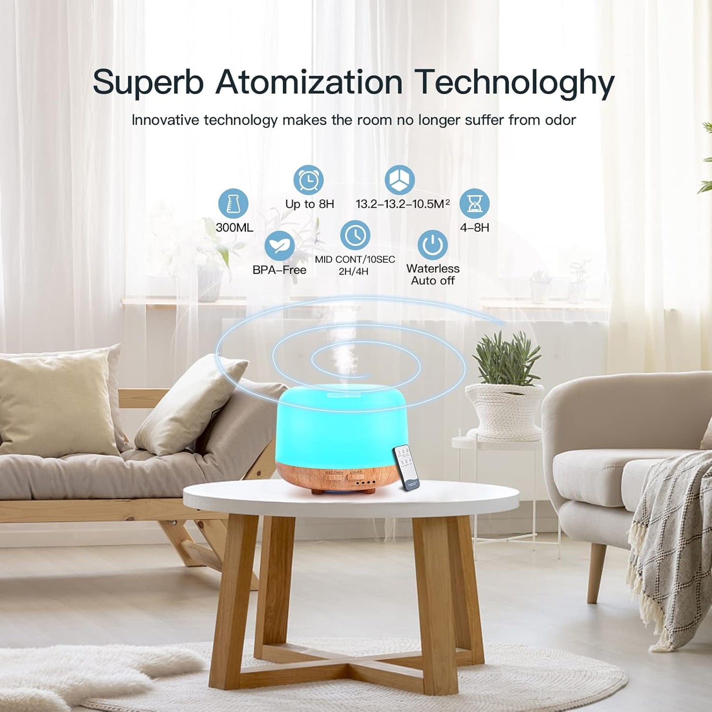SPLITSKY Aromatherapy Essential Oil Home Diffuser with Remote Control, 300ML Large Room Cool Mist Air Humidifier, 8 Hours Quiet Operation, Timer, 7 Colors LED Night Night,Suitable Home,Yoga.