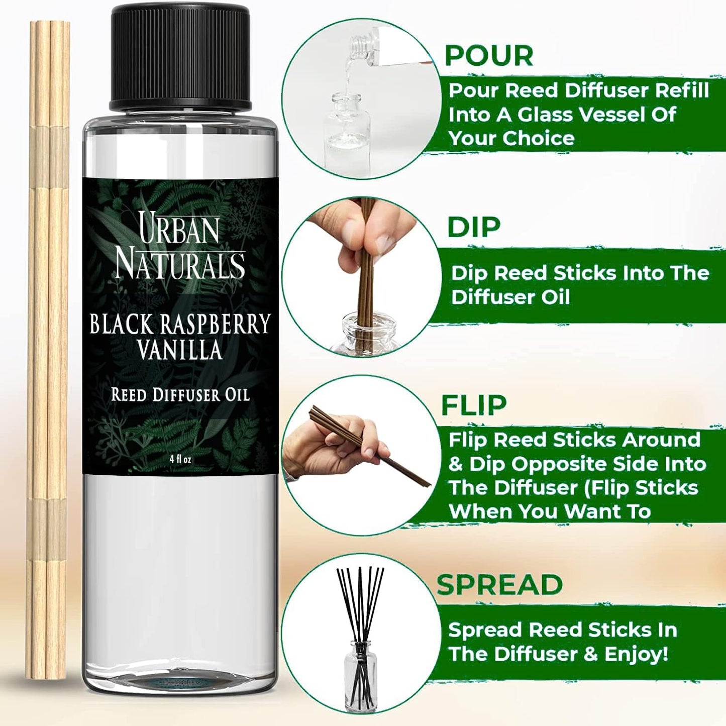 Urban Naturals Eucalyptus & Sage Oil Reed Diffuser Refill | Eucalyptus, Sage, Mint, Lime and Cedarwood| Includes a Free Set of Reed Sticks! 4 oz