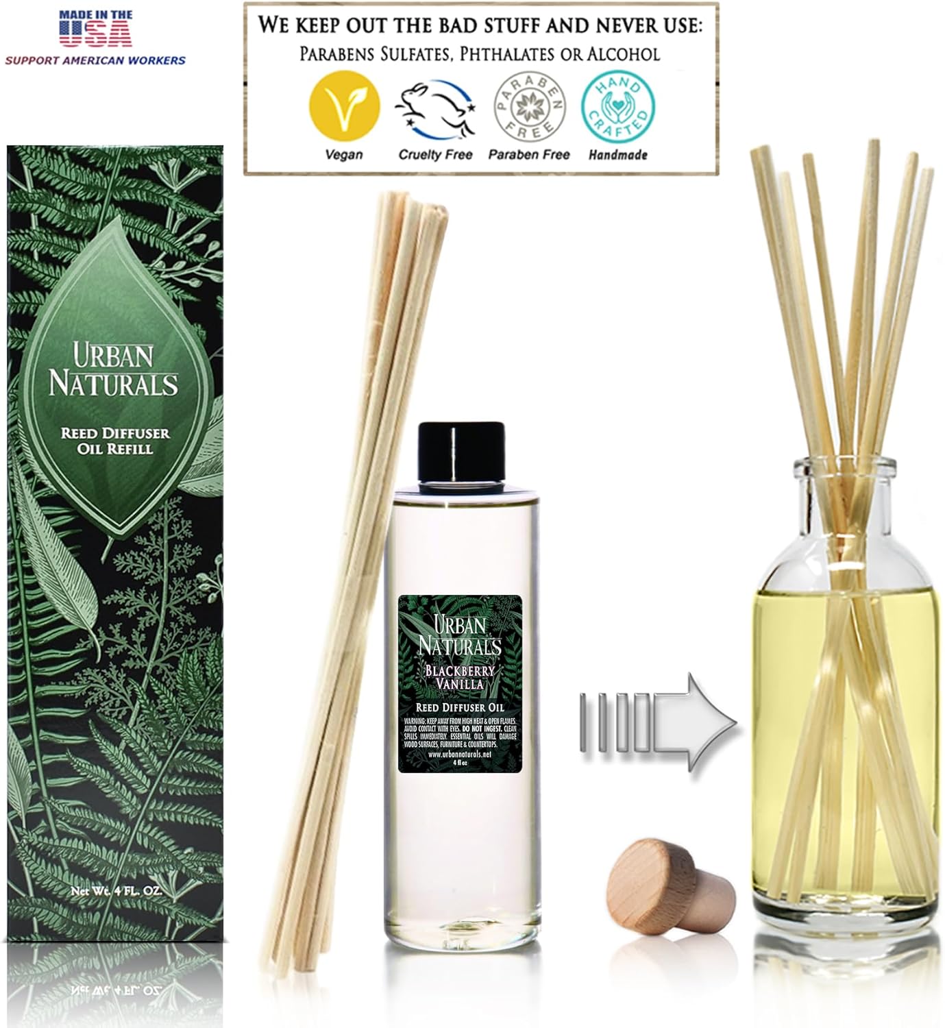 Urban Naturals Eucalyptus & Sage Oil Reed Diffuser Refill | Eucalyptus, Sage, Mint, Lime and Cedarwood| Includes a Free Set of Reed Sticks! 4 oz