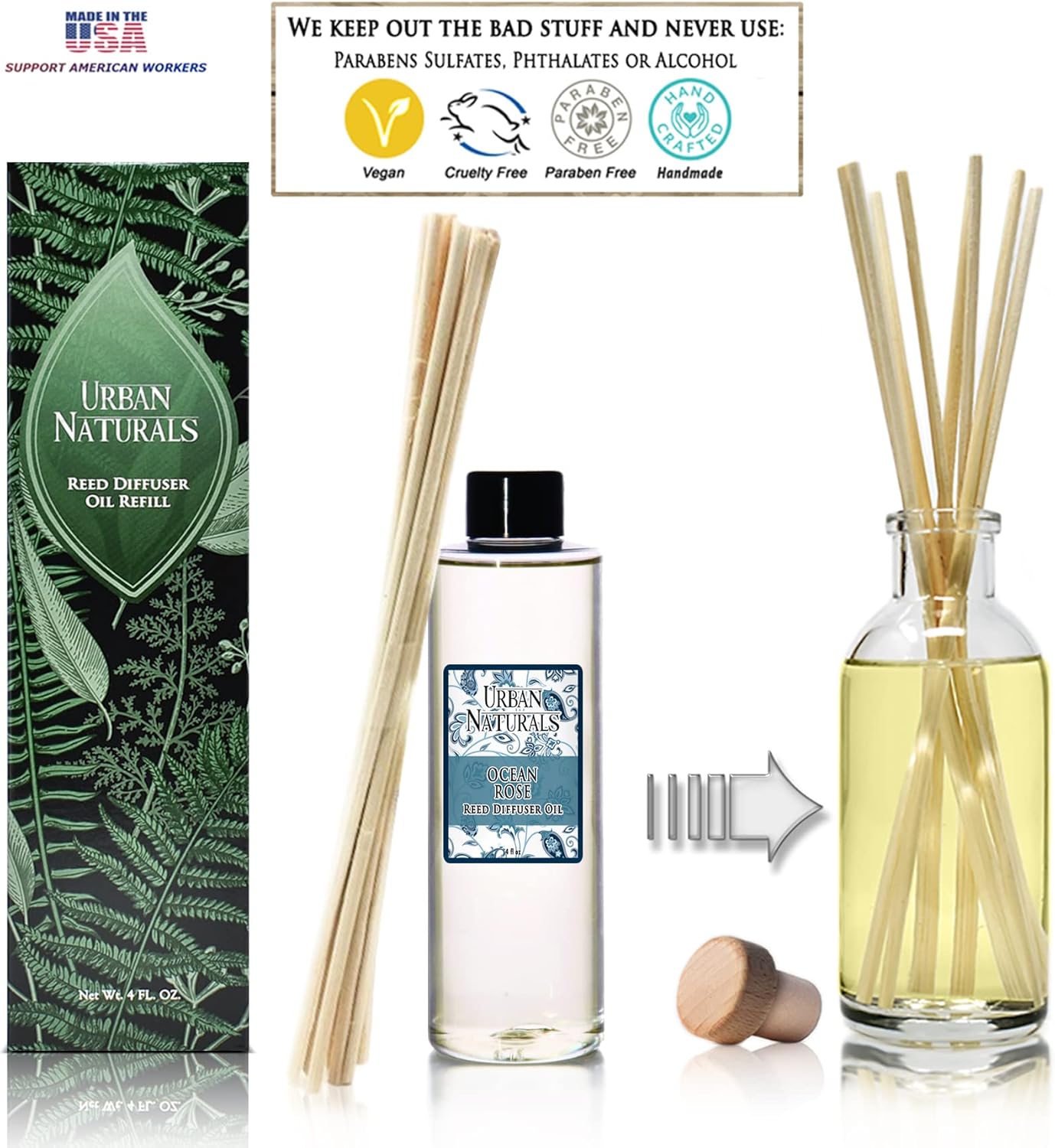 Urban Naturals Eucalyptus & Sage Oil Reed Diffuser Refill | Eucalyptus, Sage, Mint, Lime and Cedarwood| Includes a Free Set of Reed Sticks! 4 oz