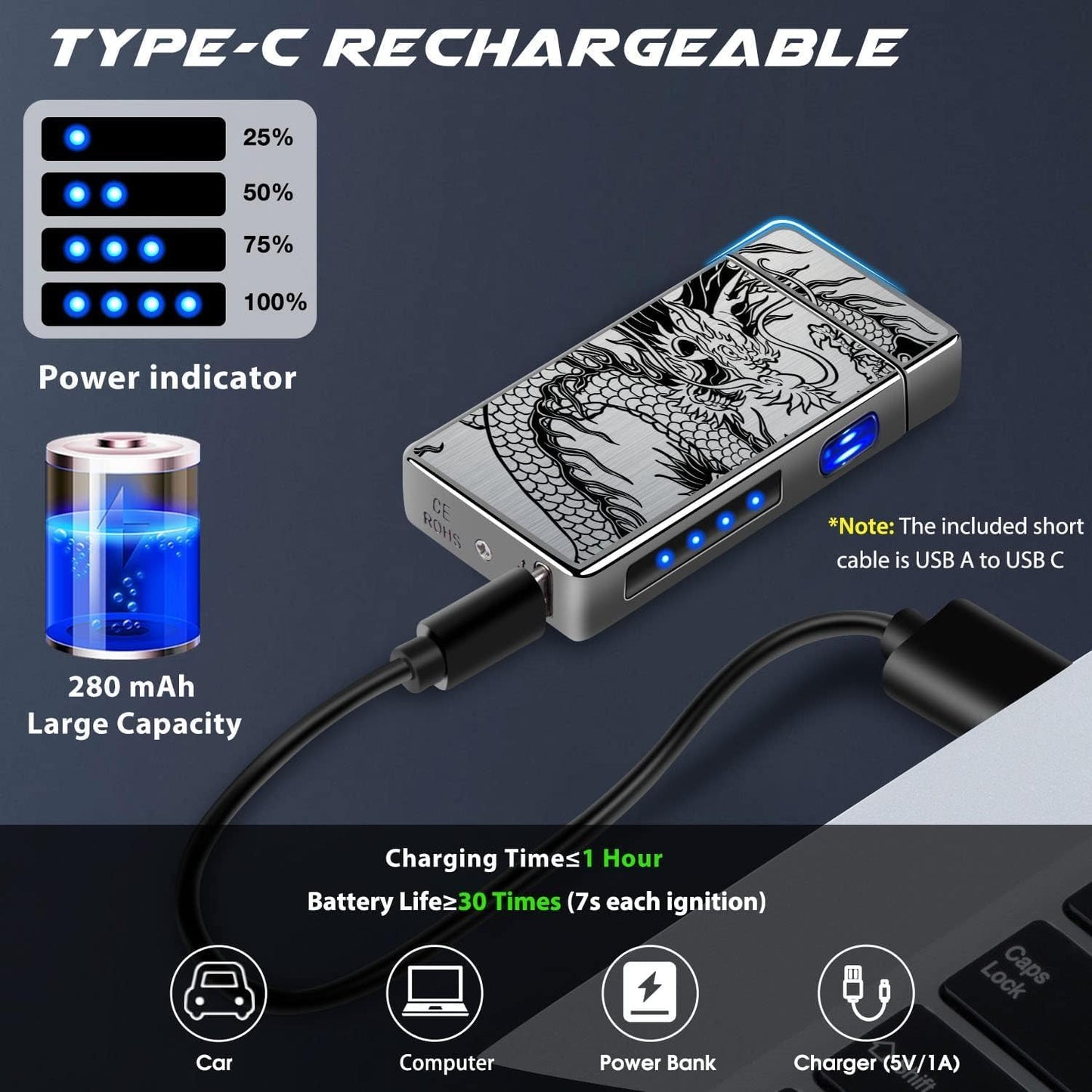 LcFun Electric USB Rechargeable Lighter, Windproof Plasma Dual Arc Lighter, Electronic Flameless Cool Lighters Gifts for Men Fathers Husband (Gold Dragon)
