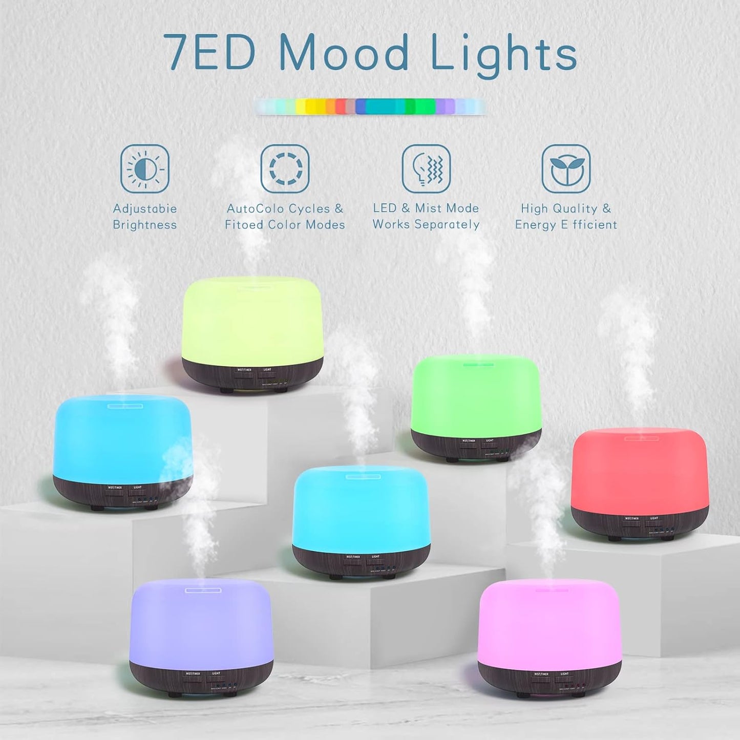 SPLITSKY Aromatherapy Essential Oil Home Diffuser with Remote Control, 300ML Large Room Cool Mist Air Humidifier, 8 Hours Quiet Operation, Timer, 7 Colors LED Night Night,Suitable Home,Yoga.