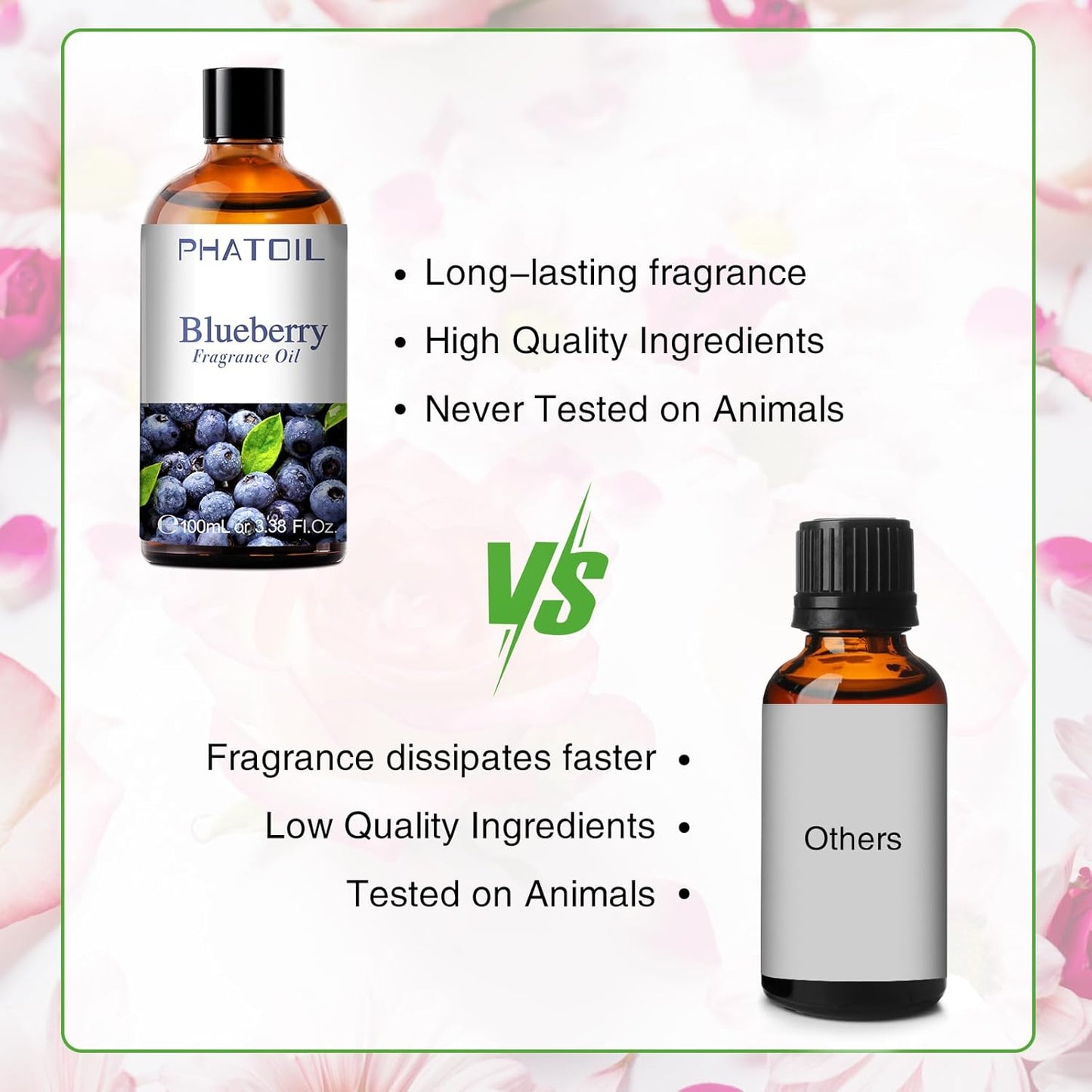 PHATOIL 3.38 FL.OZ Coconut & Vanilla Fragrance Oils for Aromatherapy, Essential Oils for Diffusers for Home, Perfect for Diffuser, Yoga, DIY Candle and Soap Making - 100ml