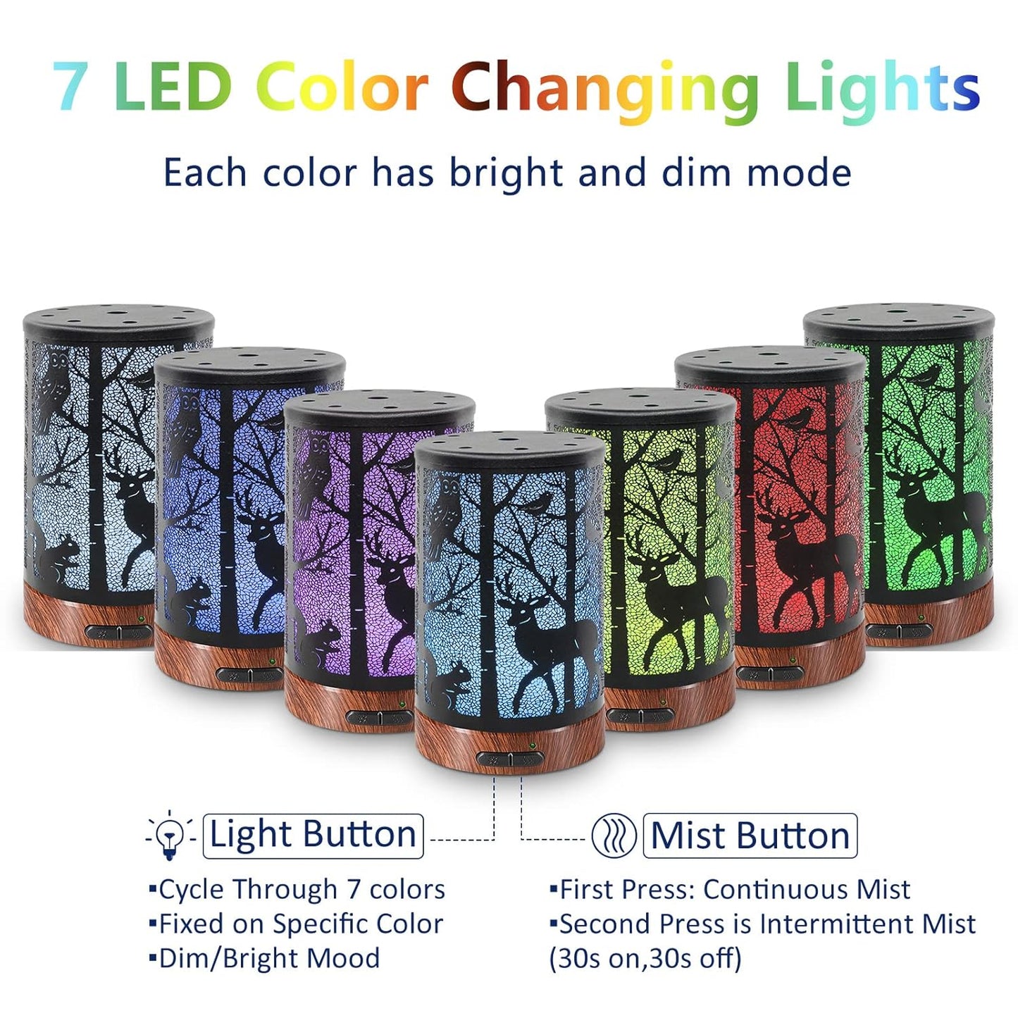 EQUSUPRO Essential Oil Diffuser 150ml Metal Aromatherapy Oil Diffuser Ultrasonic Cool Mist Diffuser with Auto Shut-Off Protection,7 Colors Changed LED for Home Office SPA Yoga