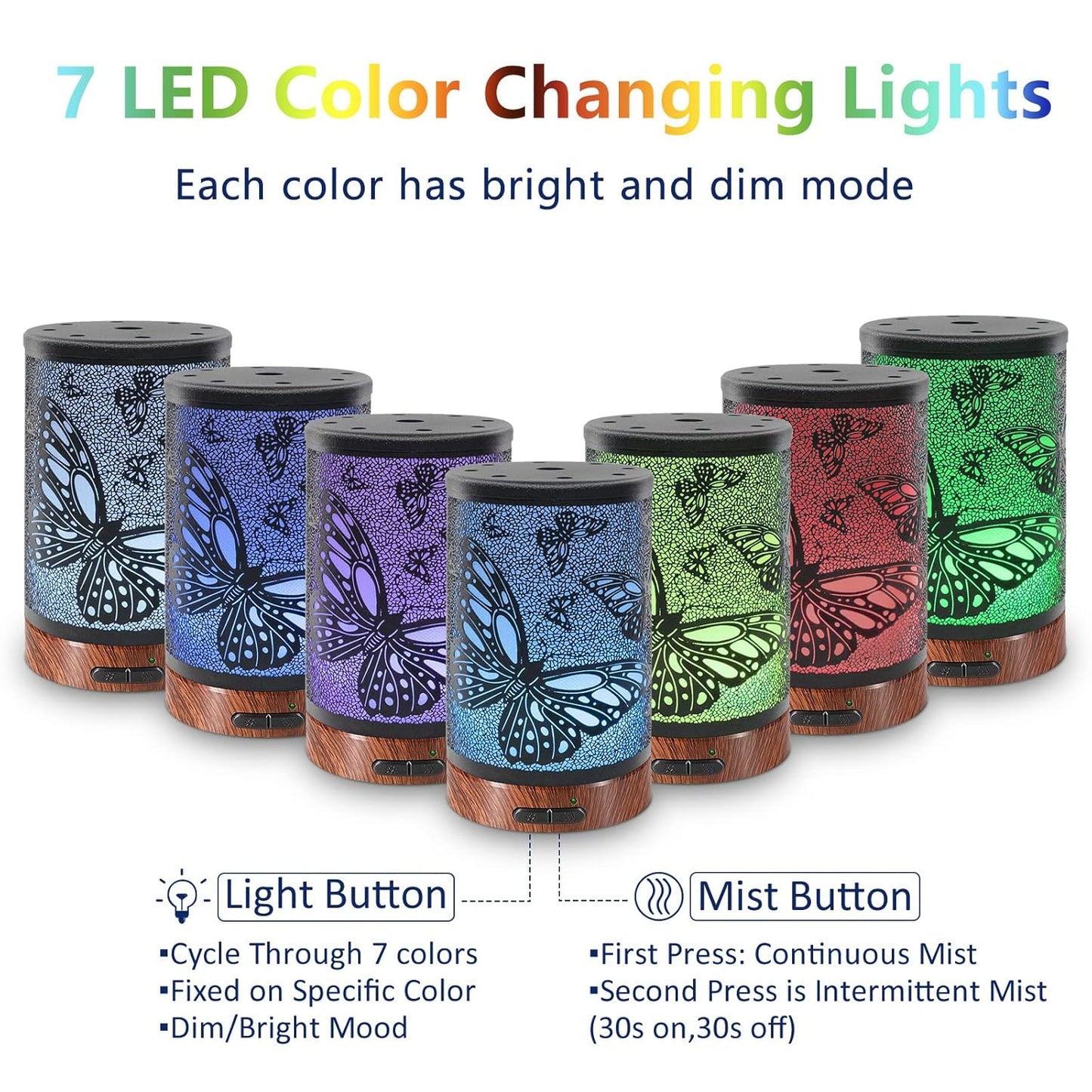 EQUSUPRO Essential Oil Diffuser 150ml Metal Aromatherapy Oil Diffuser Ultrasonic Cool Mist Diffuser with Auto Shut-Off Protection,7 Colors Changed LED for Home Office SPA Yoga